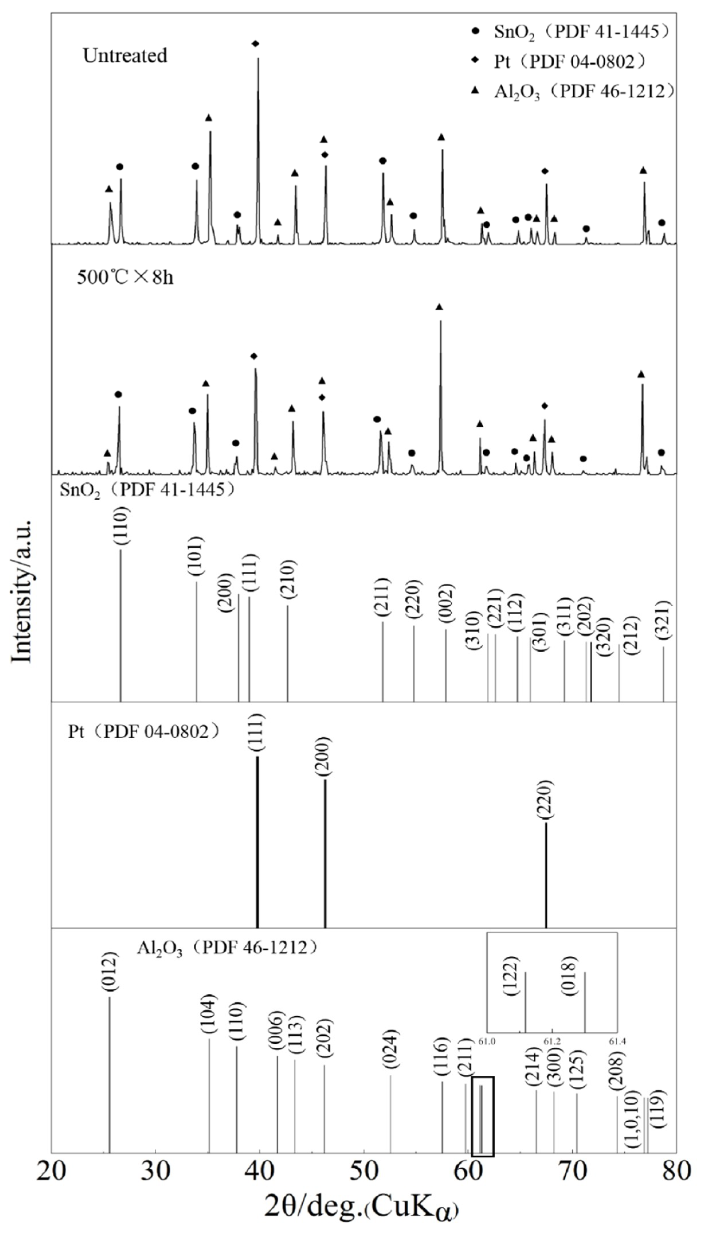 Sensors 19 02478 g004