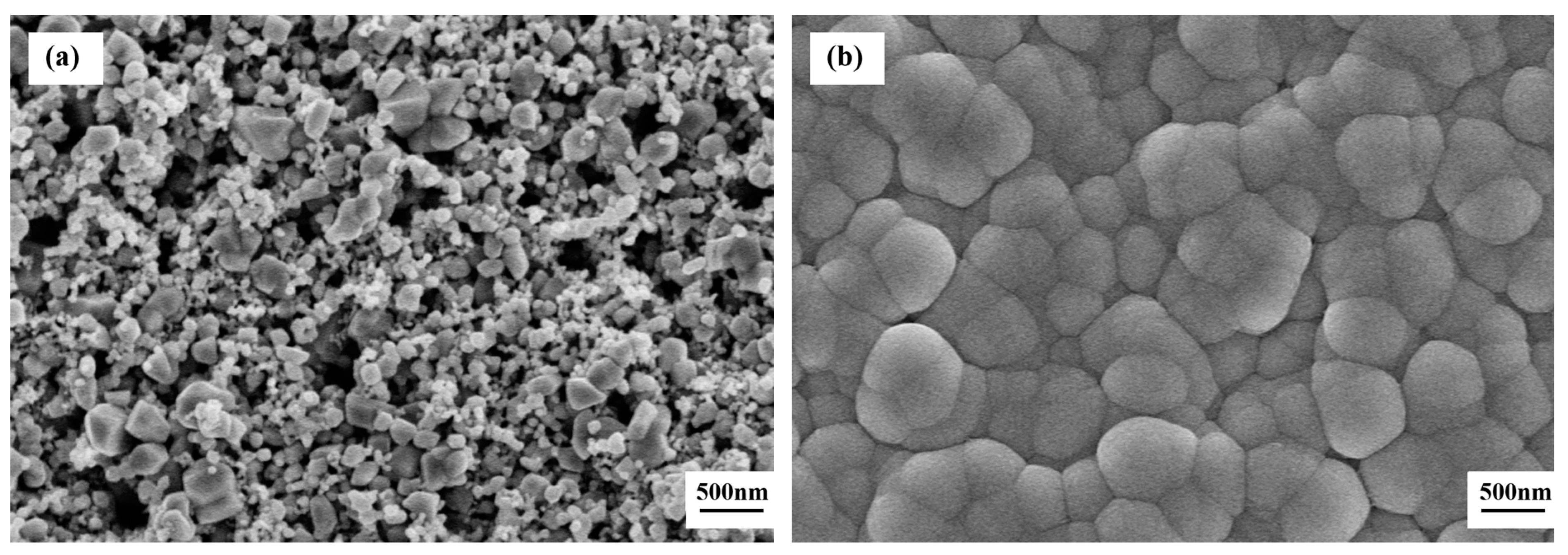 Sensors 19 02478 g007a