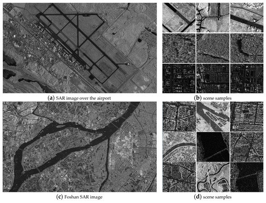A New Deep Learning Algorithm for SAR Scene Classification Based on ...