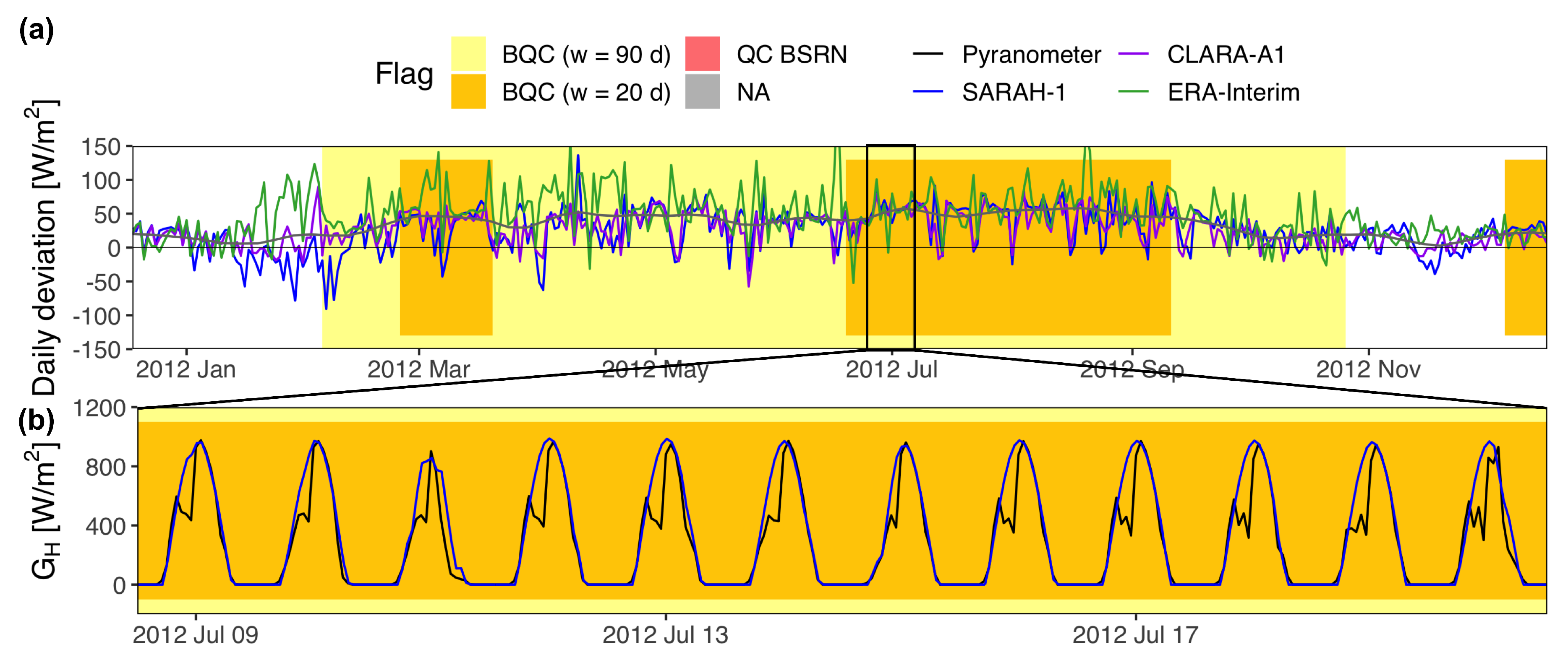 Sensors 19 02483 g006 Sensors 19 02483 g006