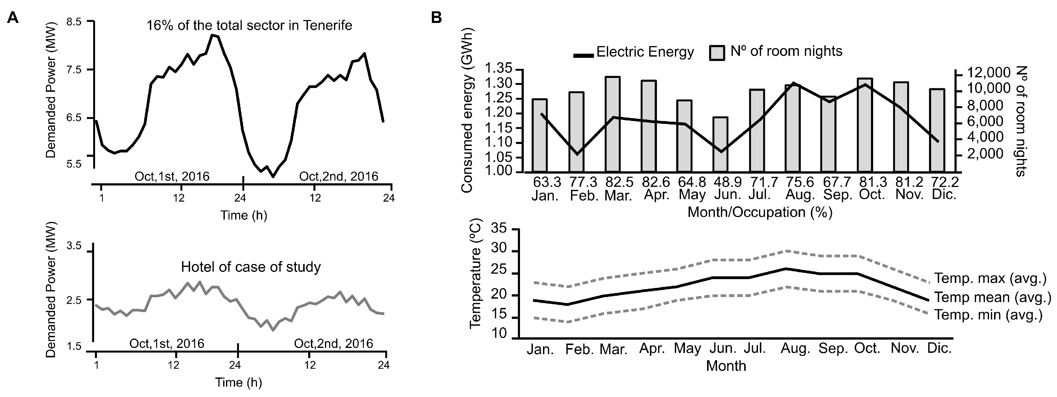Sensors 19 02485 g001 Sensors 19 02485 g001