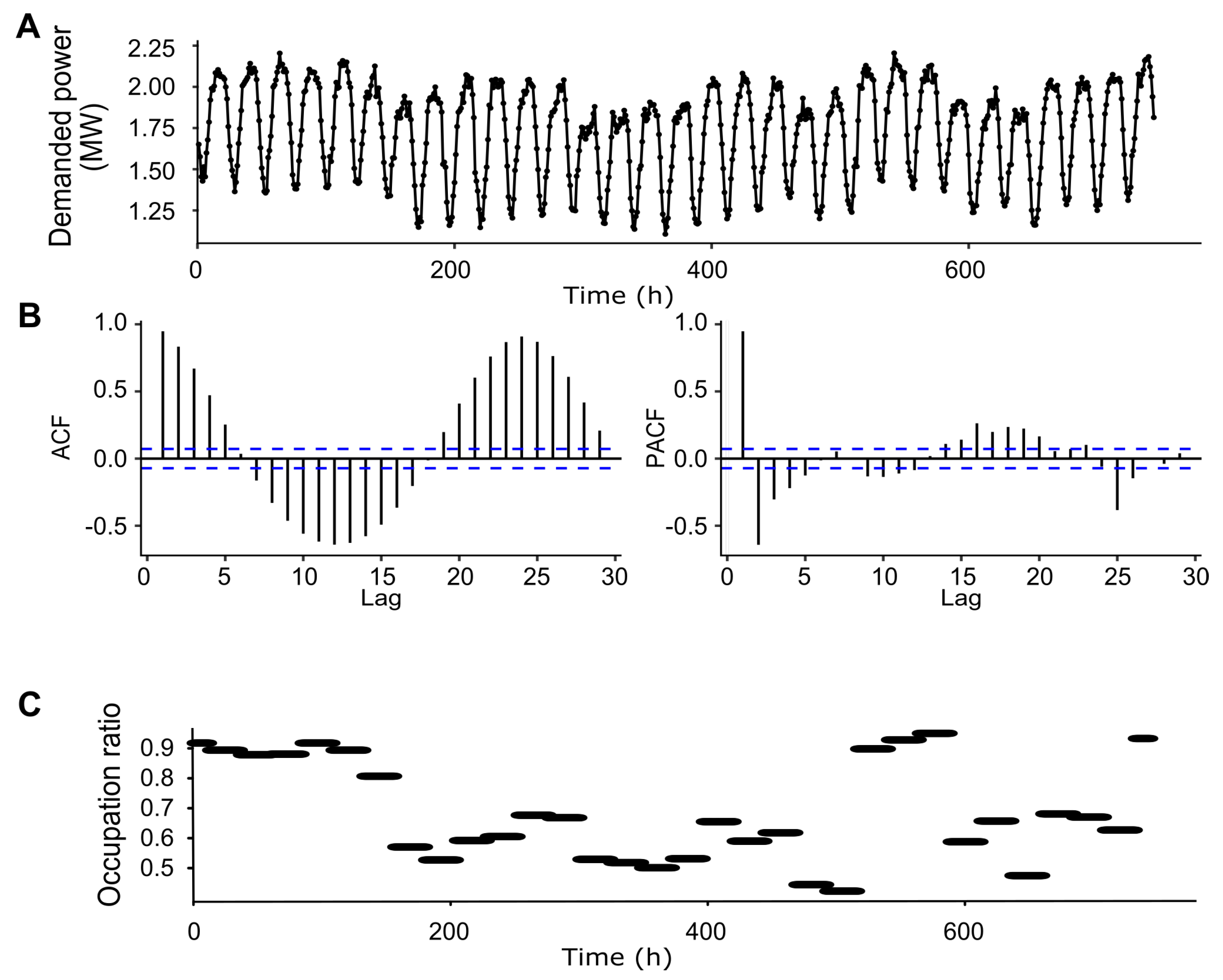 Sensors 19 02485 g002 Sensors 19 02485 g002