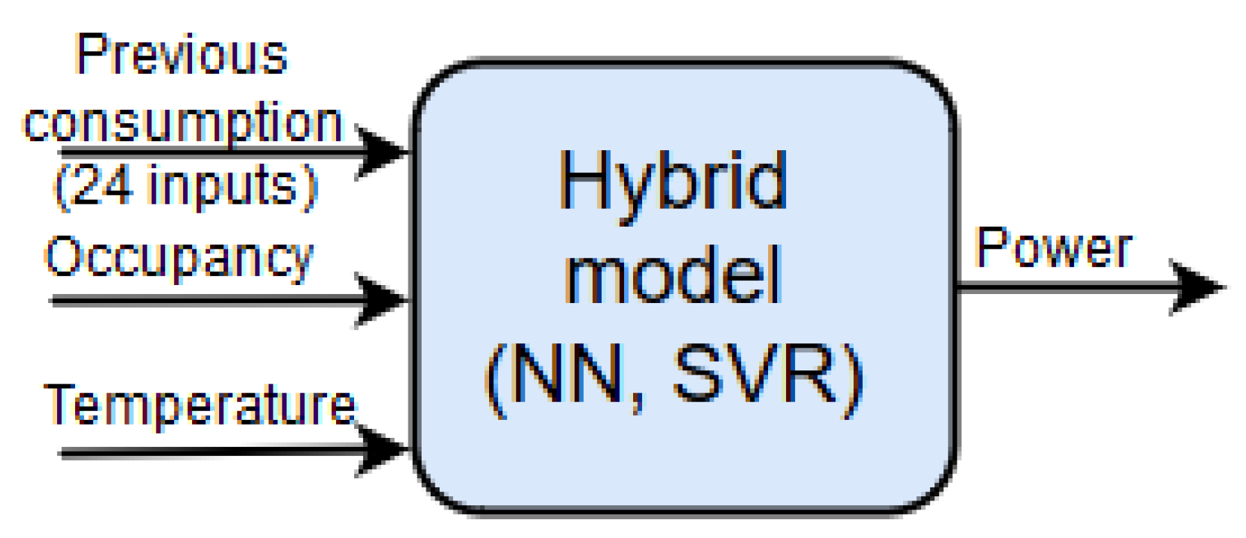 Sensors 19 02485 g005 Sensors 19 02485 g005
