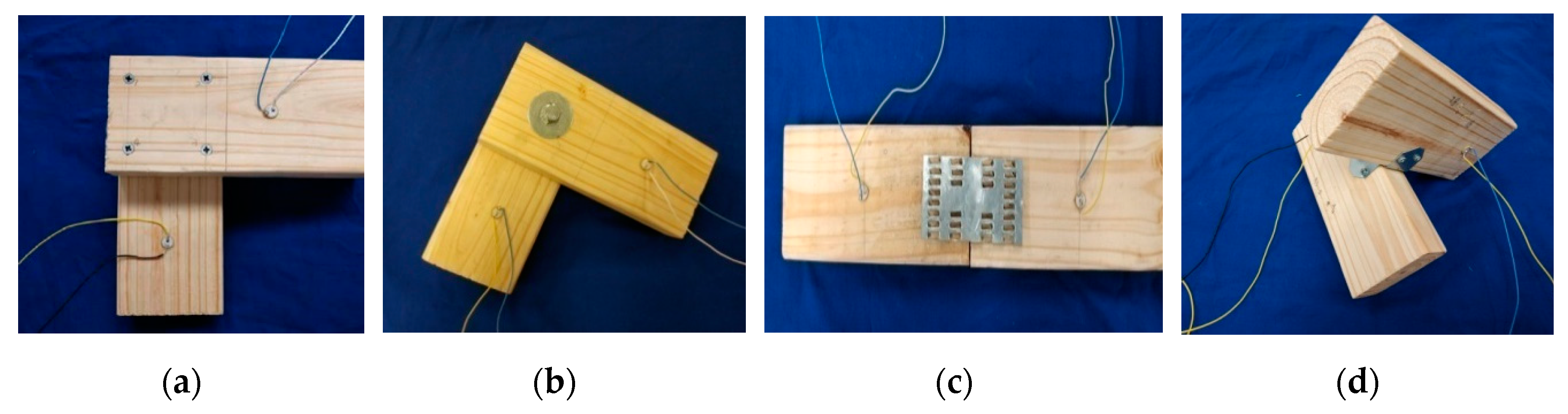 Sensors 19 02486 g003 Sensors 19 02486 g003