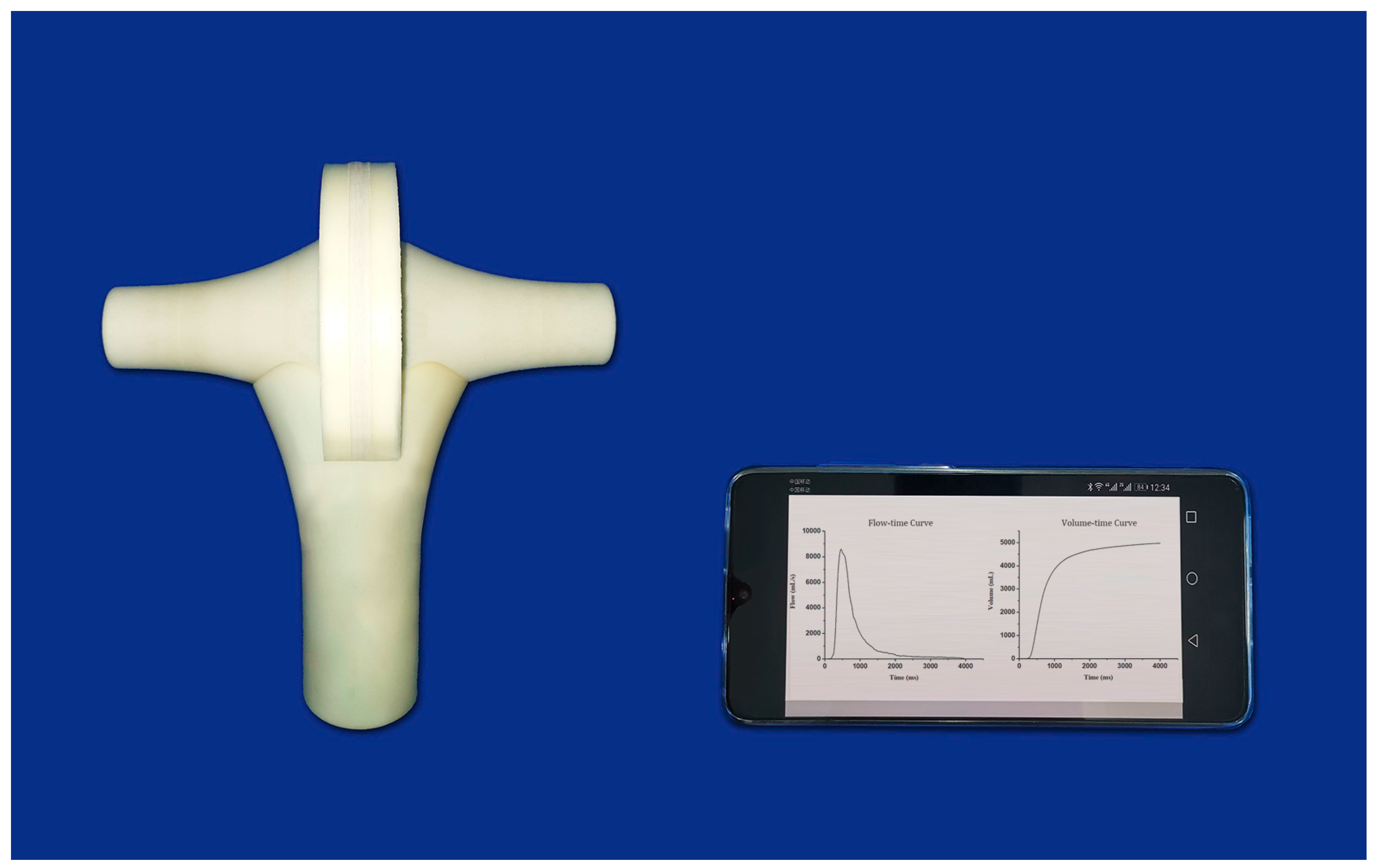 Sensors Free FullText A Smart Phone Based Handheld Wireless