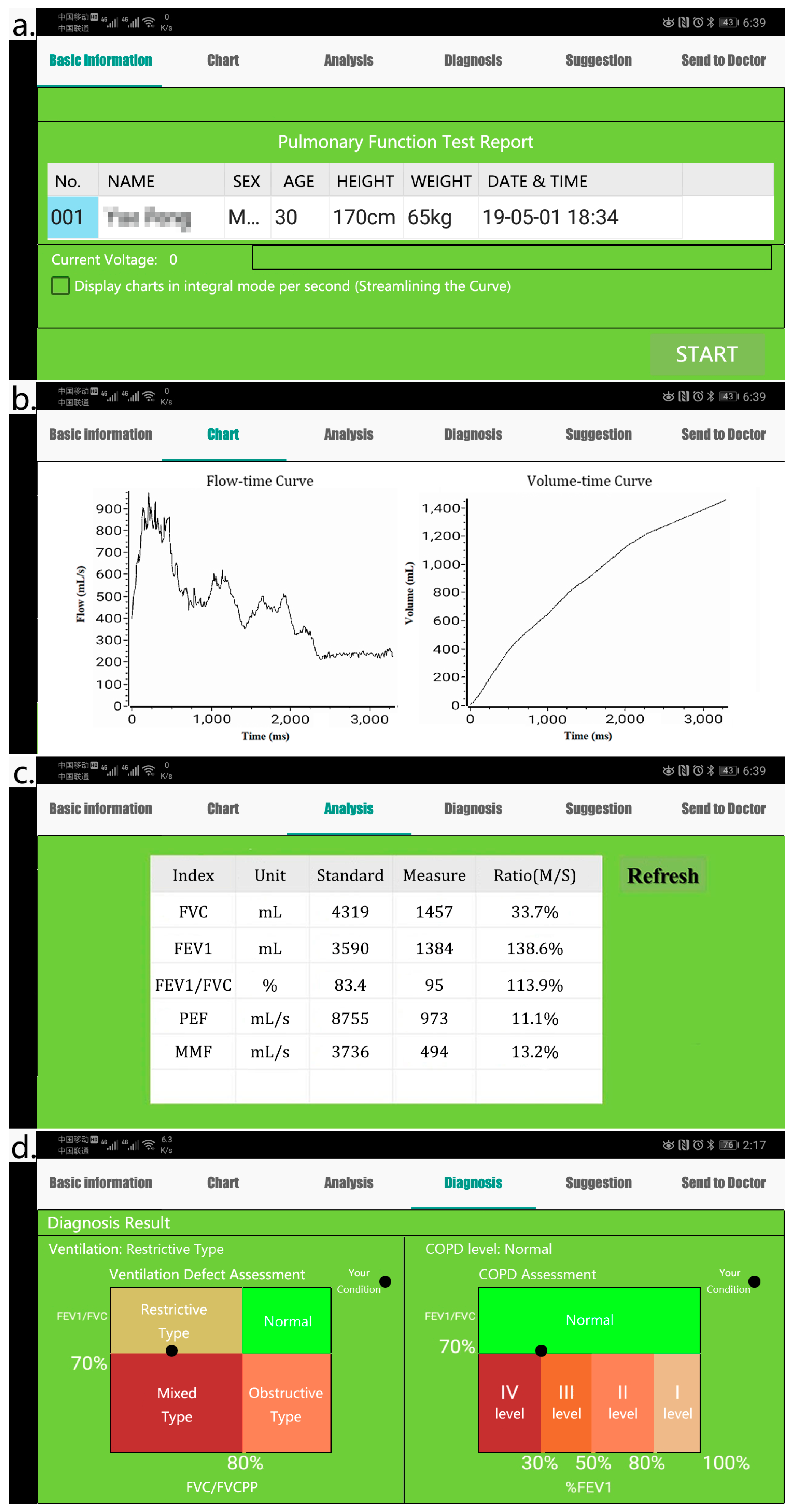 Sensors 19 02487 g008 Sensors 19 02487 g008