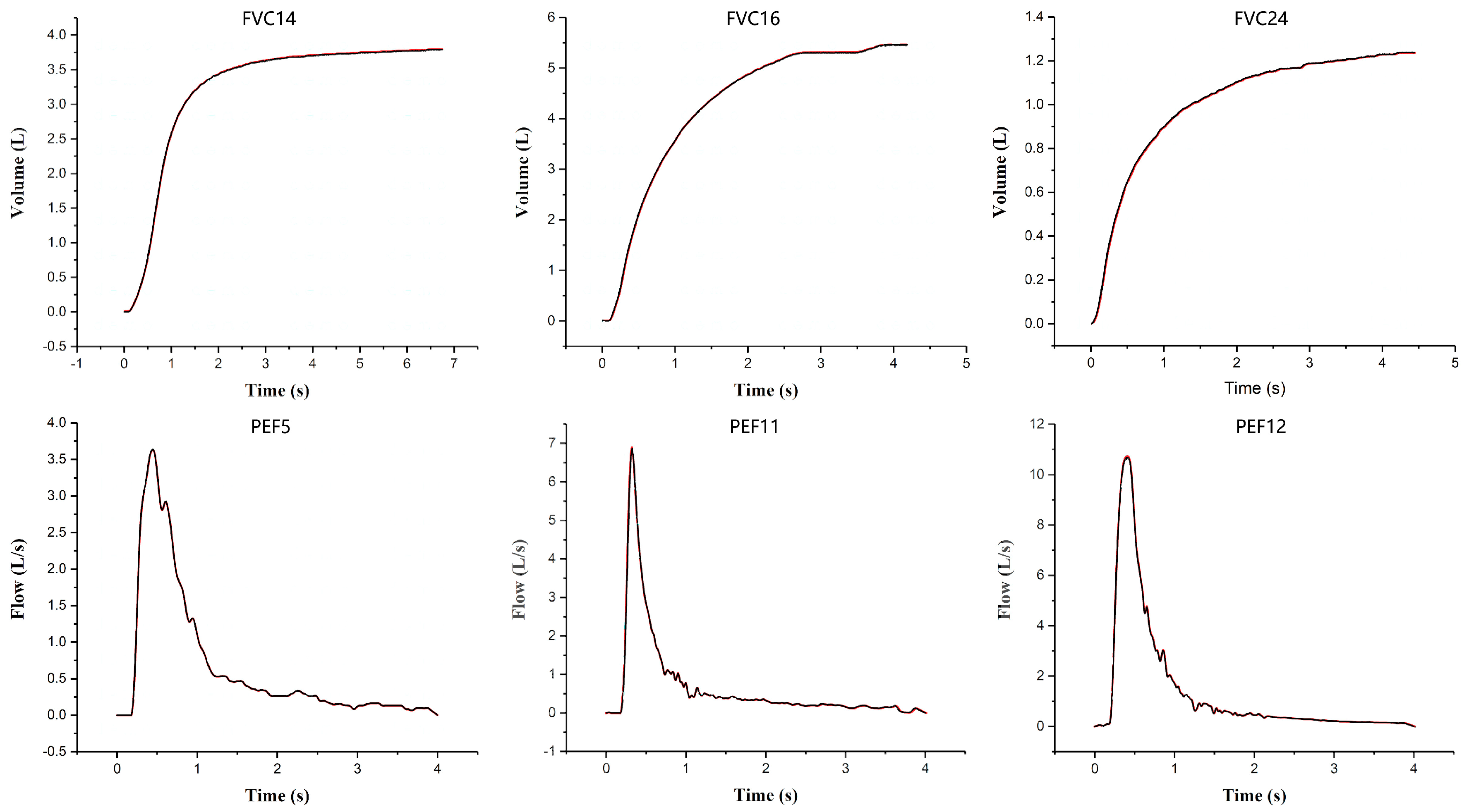 Sensors 19 02487 g009 Sensors 19 02487 g009