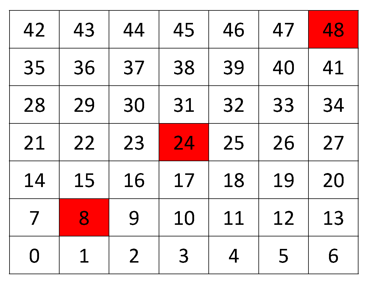 Sensors 19 02489 g001