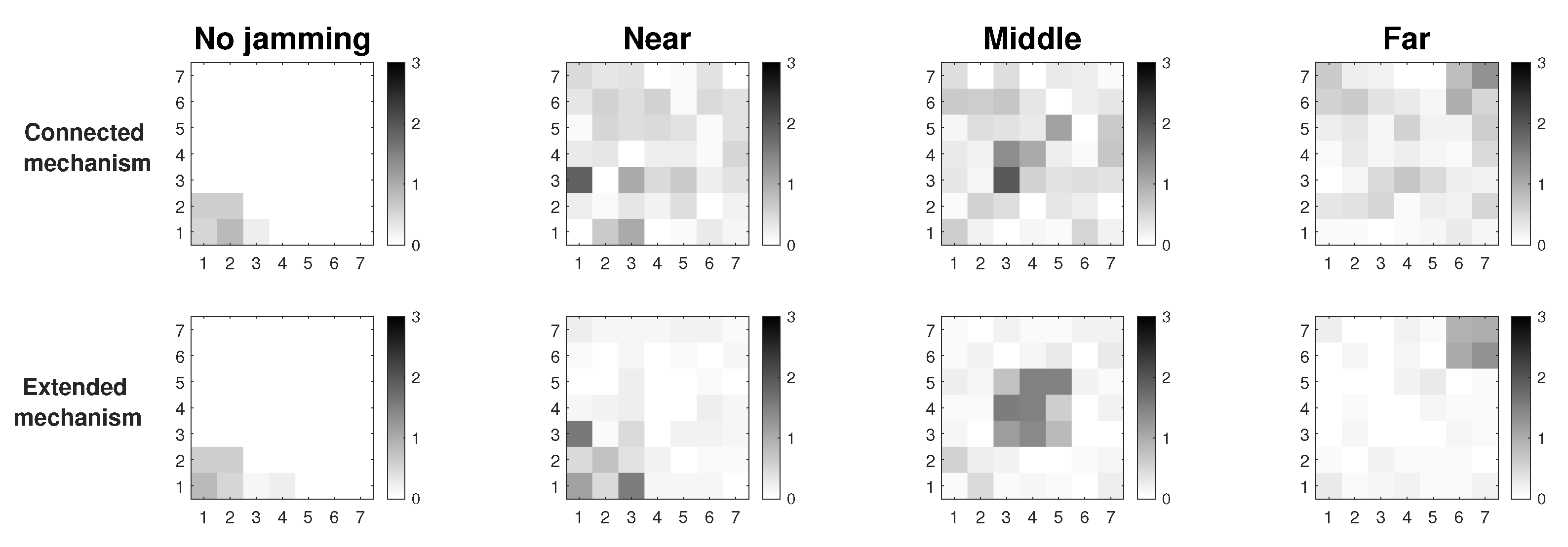 Sensors 19 02489 g003