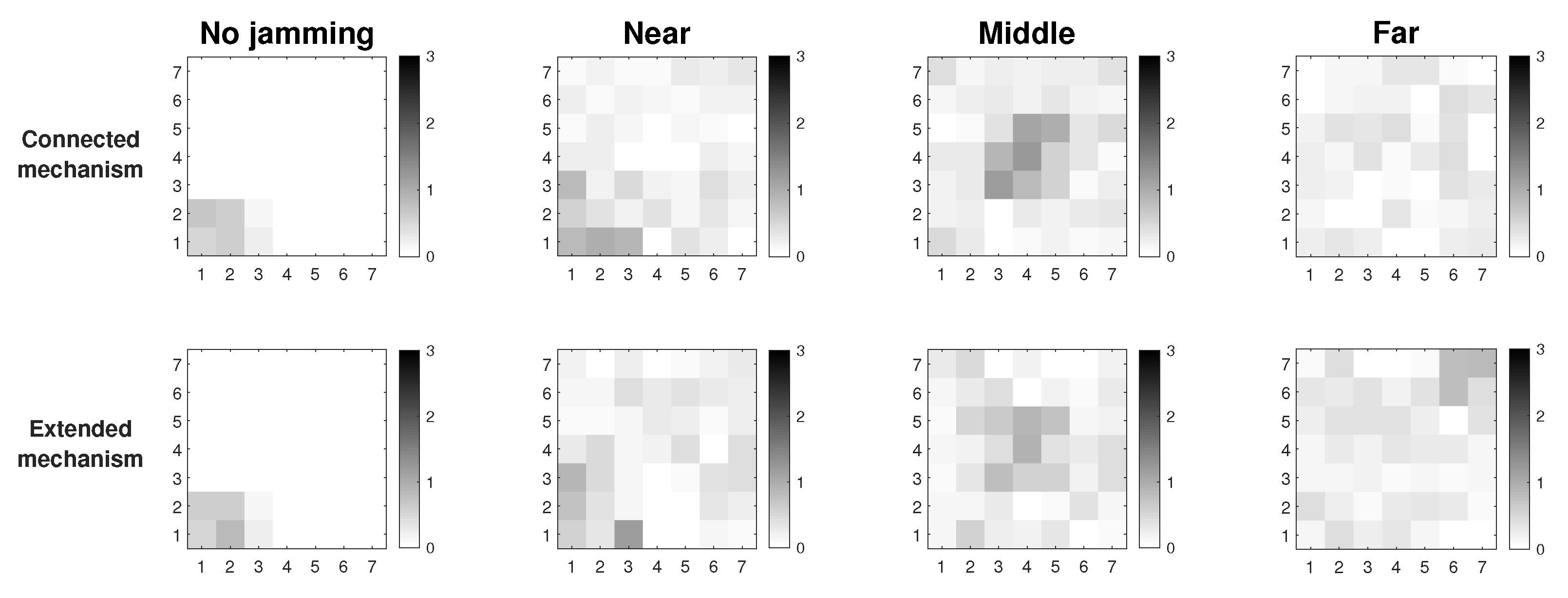 Sensors 19 02489 g004