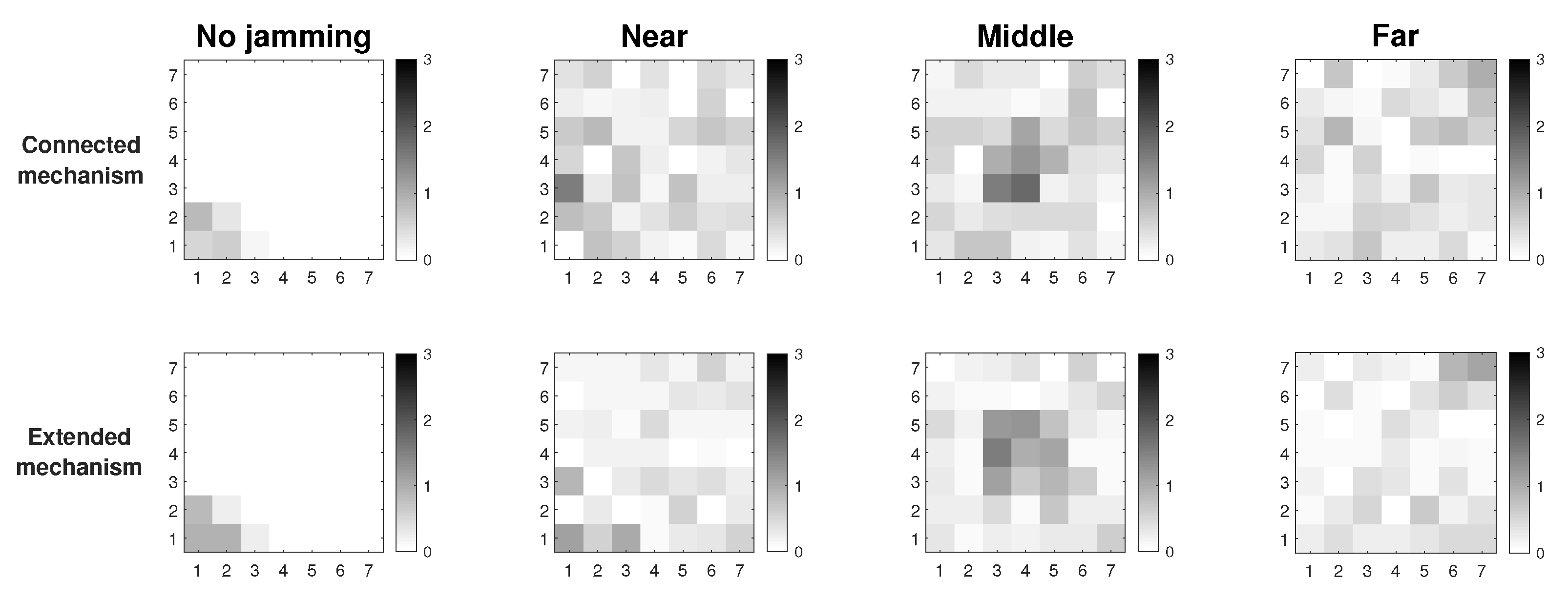 Sensors 19 02489 g005