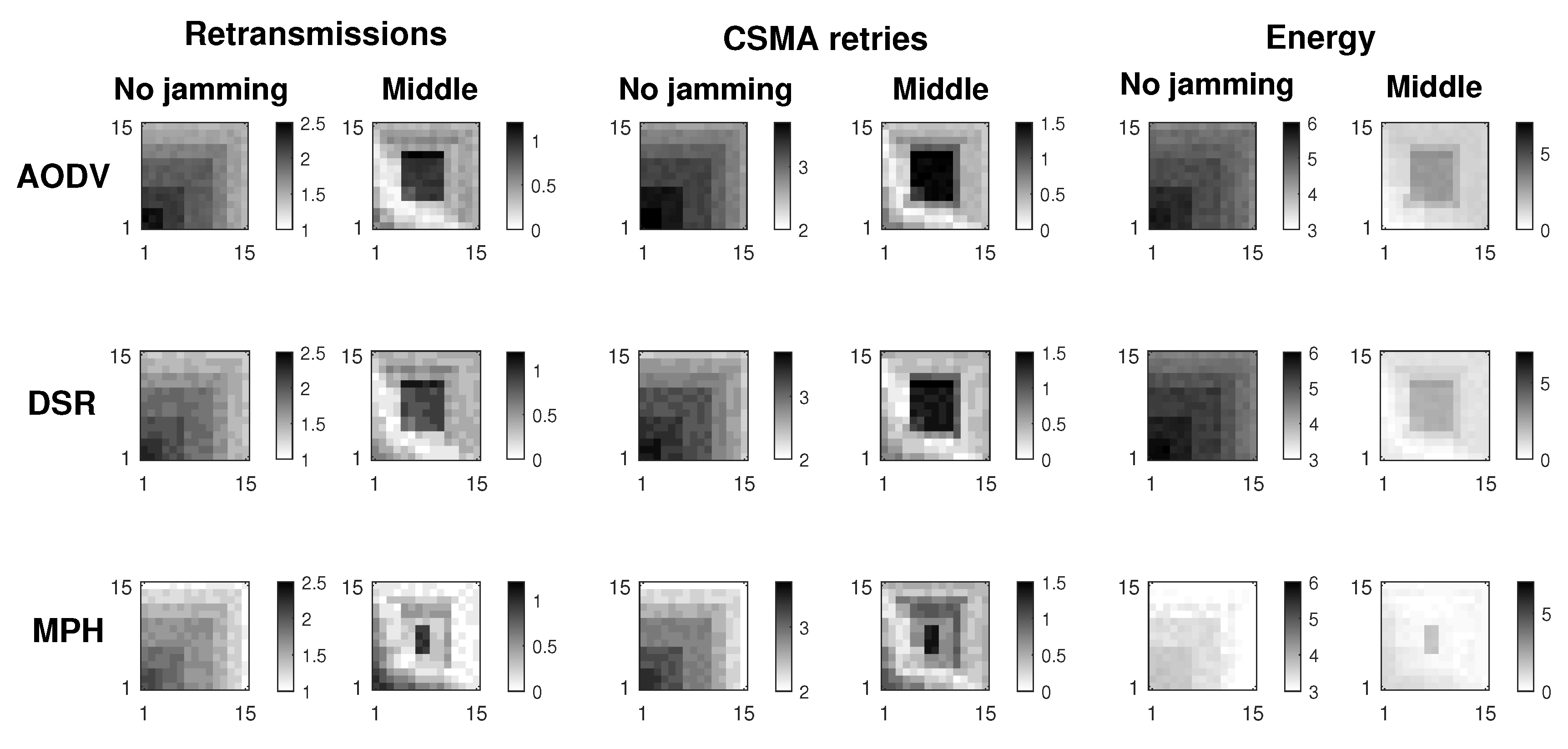 Sensors 19 02489 g006