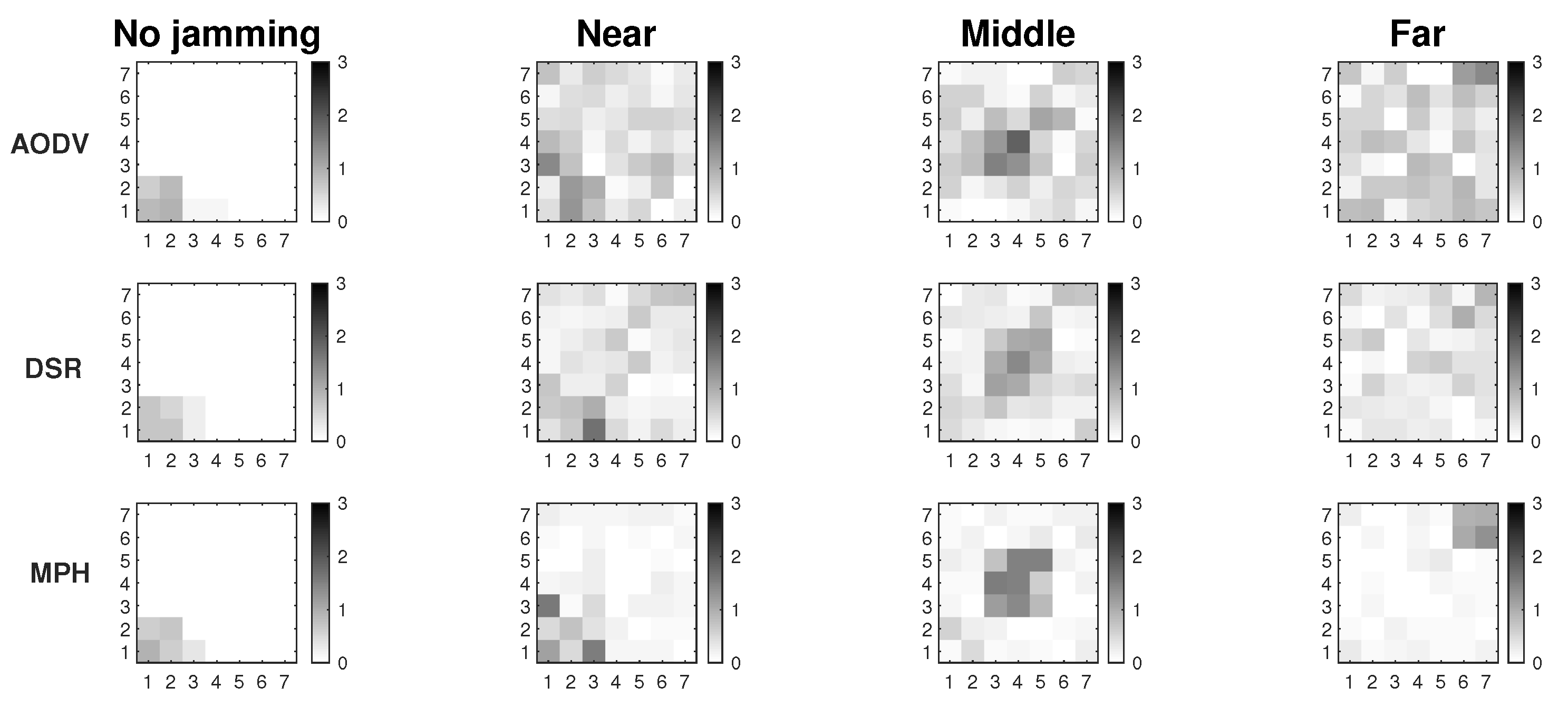 Sensors 19 02489 g007