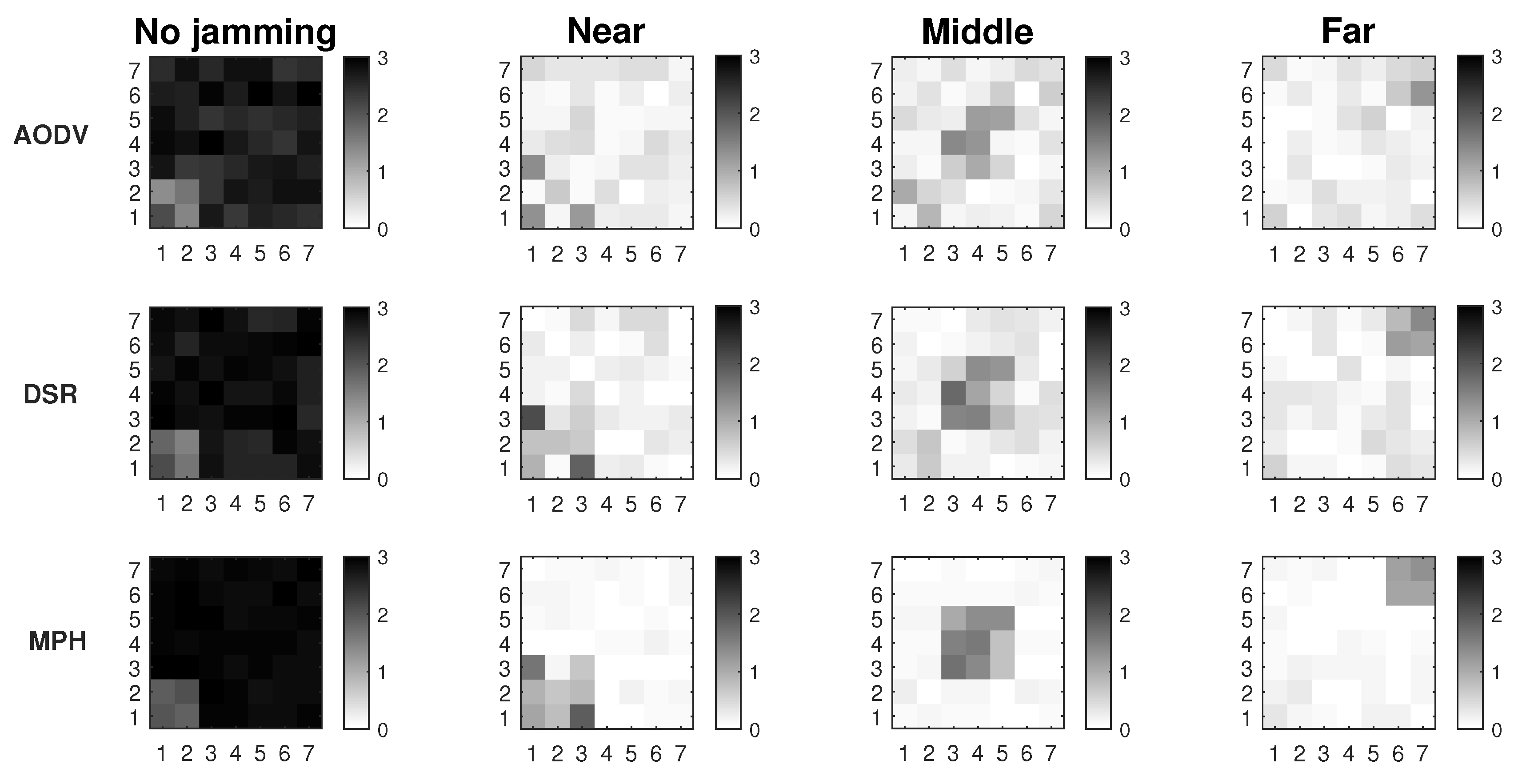 Sensors 19 02489 g008