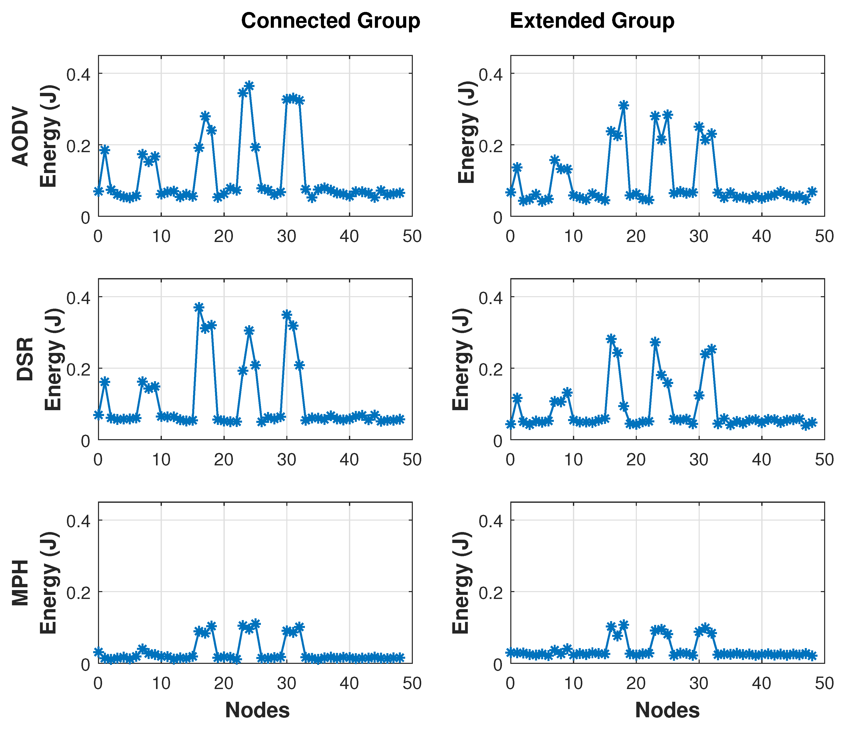 Sensors 19 02489 g009