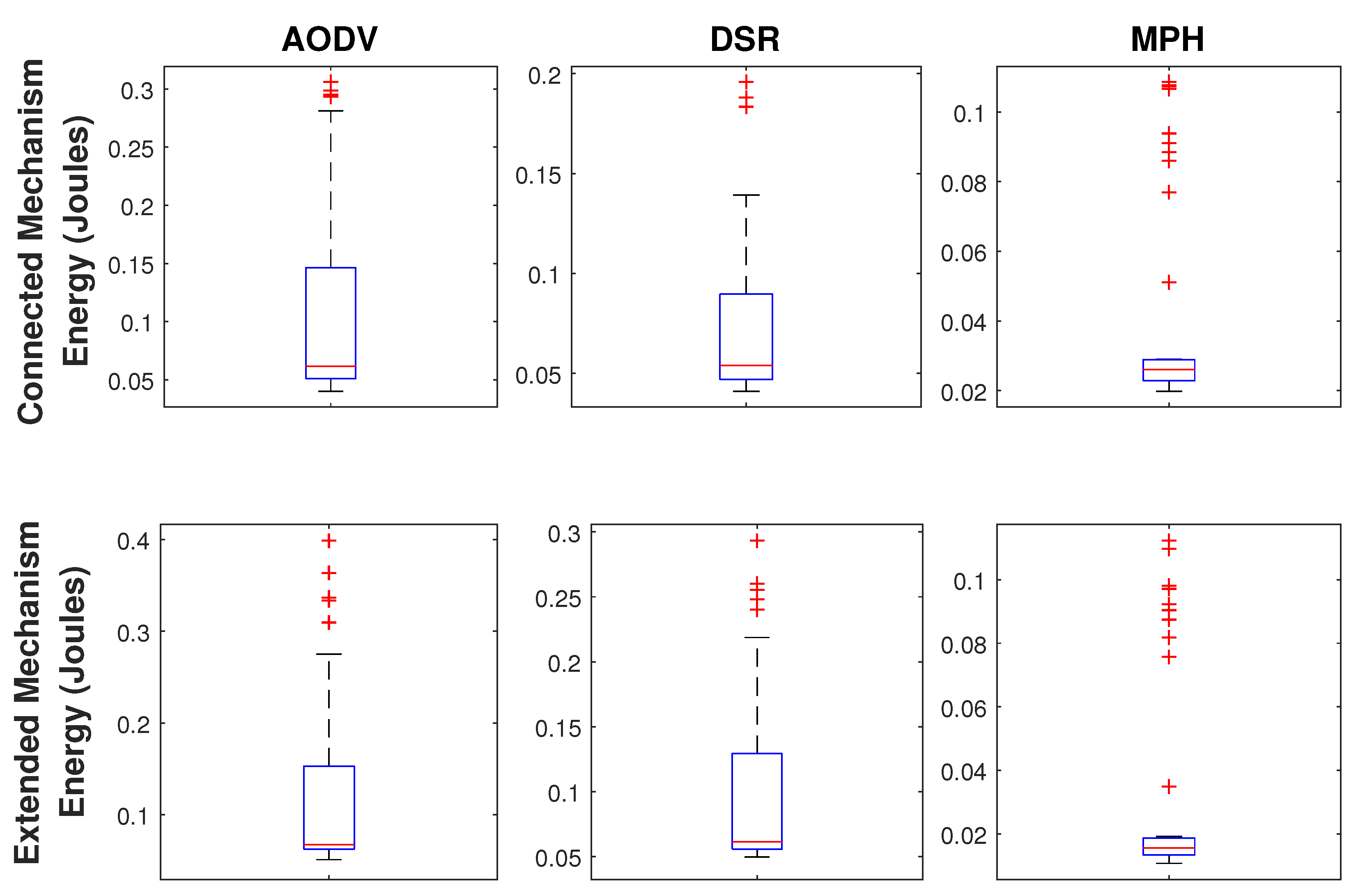 Sensors 19 02489 g010