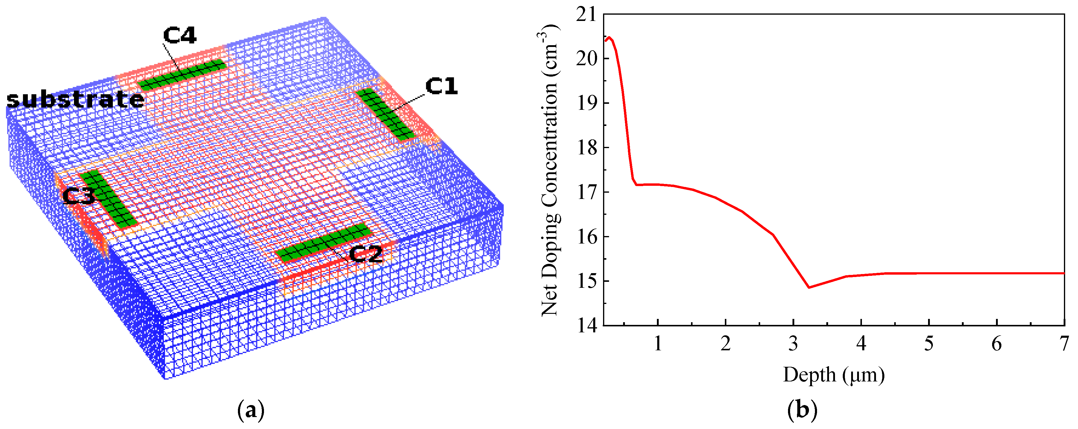 Sensors 19 02490 g006