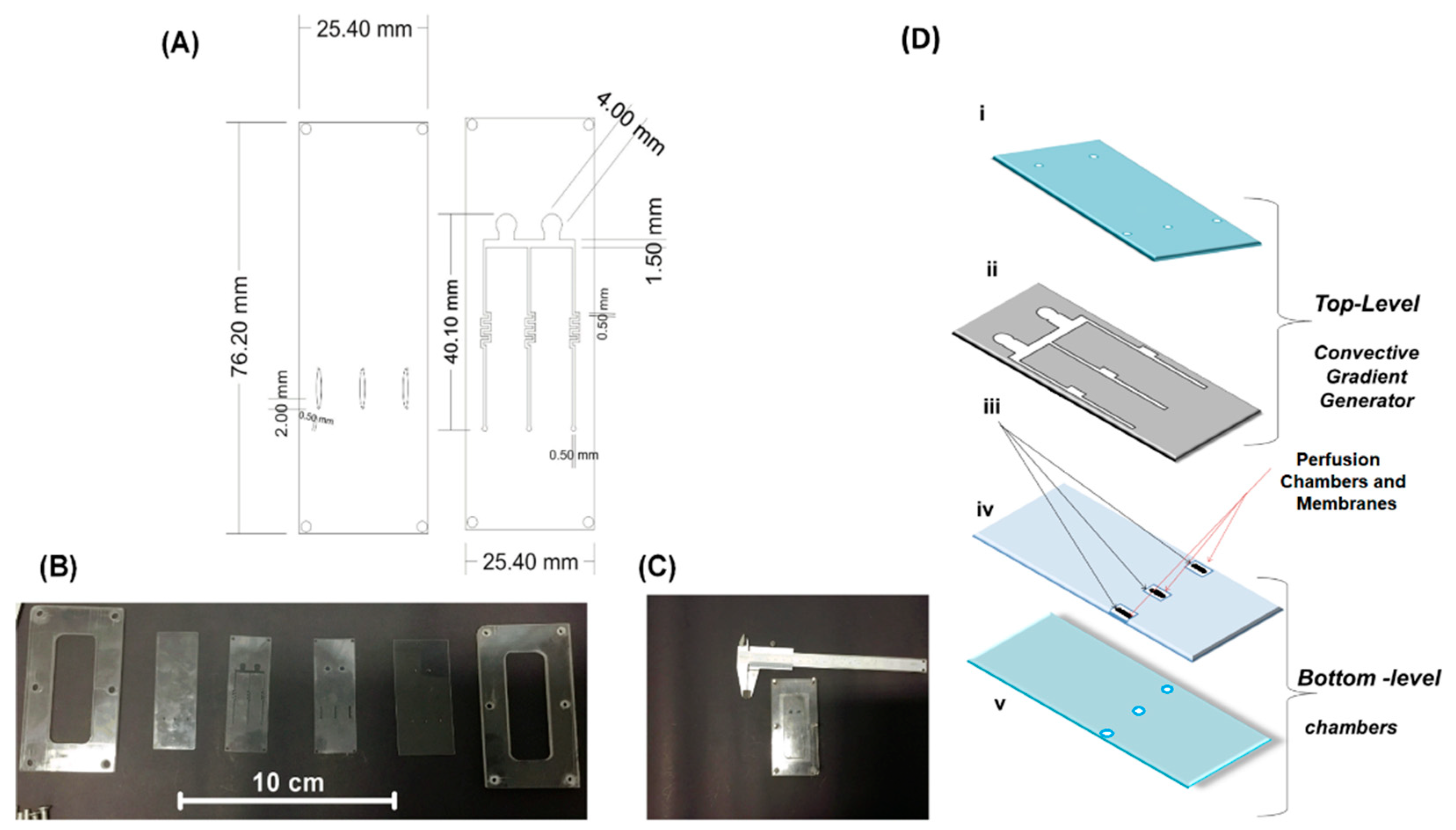 Sensors 19 02493 g001 Sensors 19 02493 g001