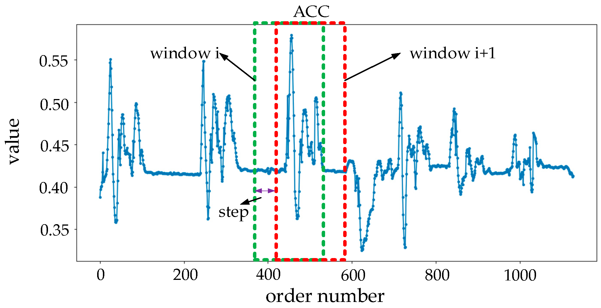 Sensors 19 02495 g010 Sensors 19 02495 g010