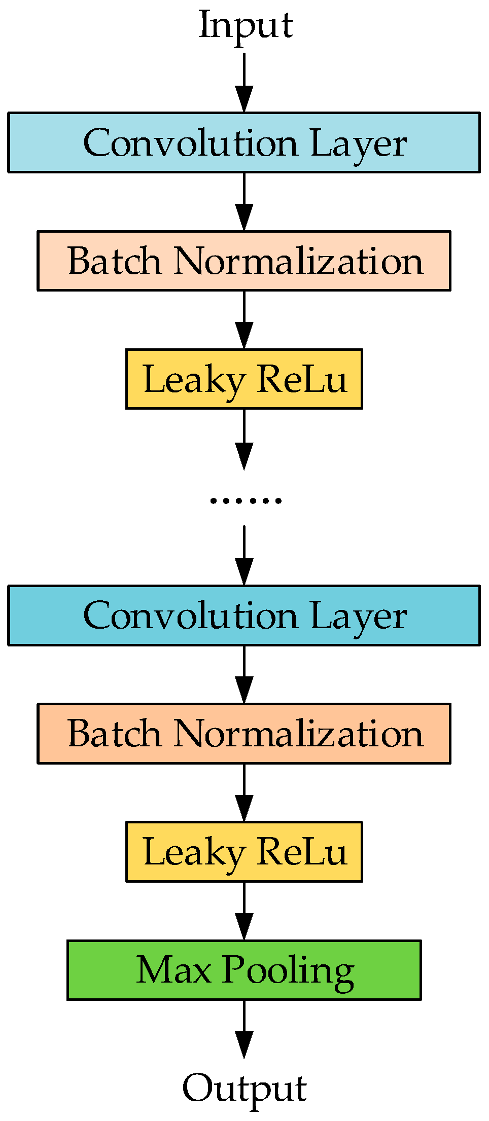 Sensors 19 02495 g014 Sensors 19 02495 g014