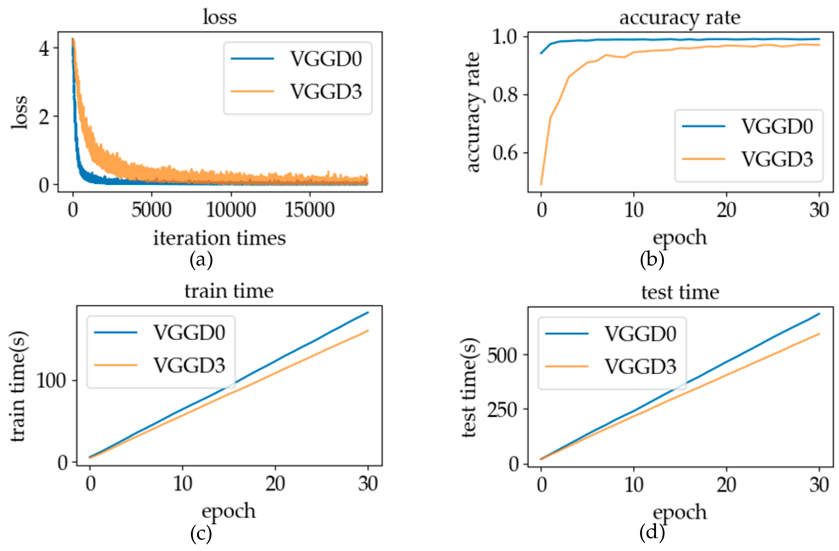 Sensors 19 02495 g020 Sensors 19 02495 g020