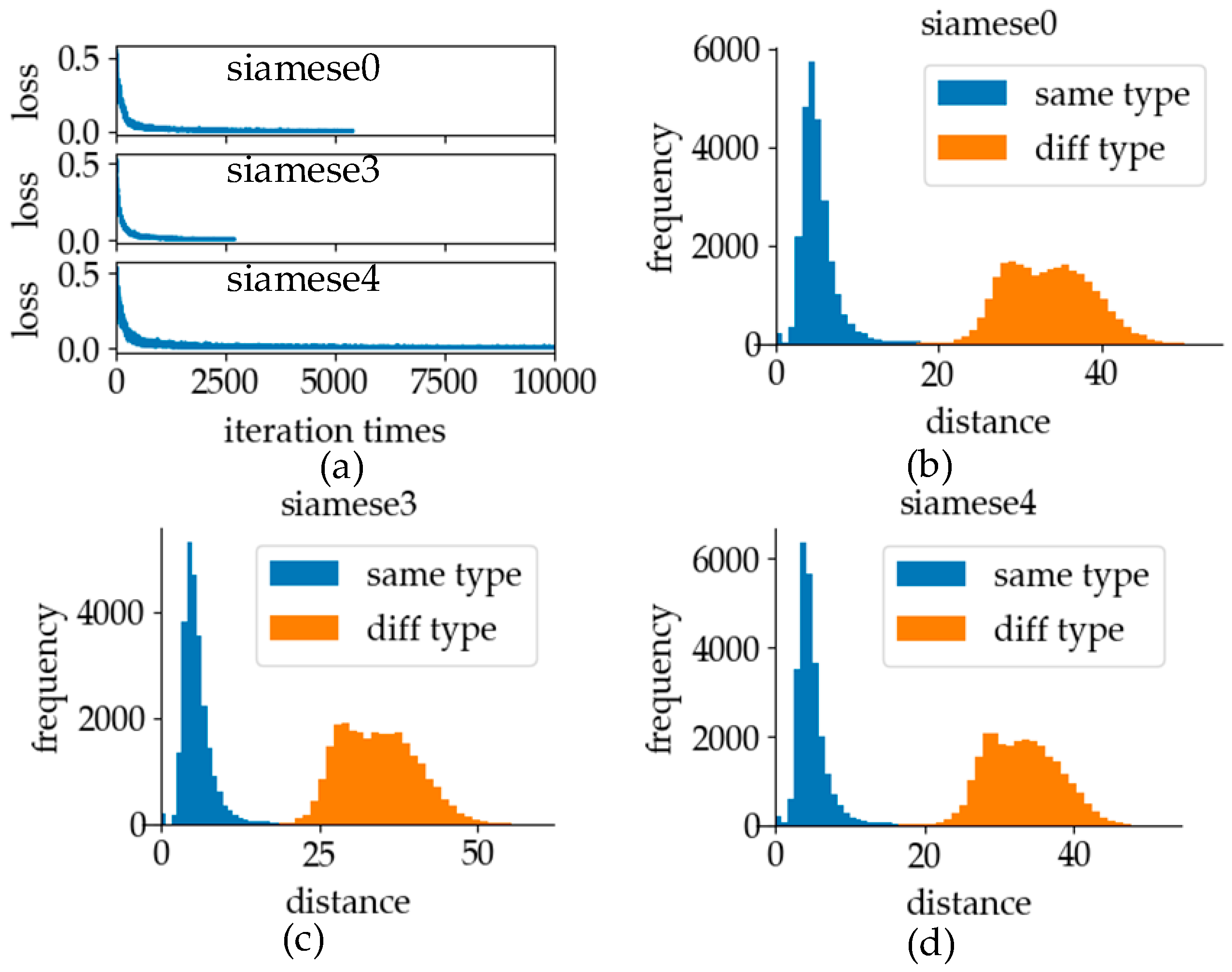 Sensors 19 02495 g023 Sensors 19 02495 g023