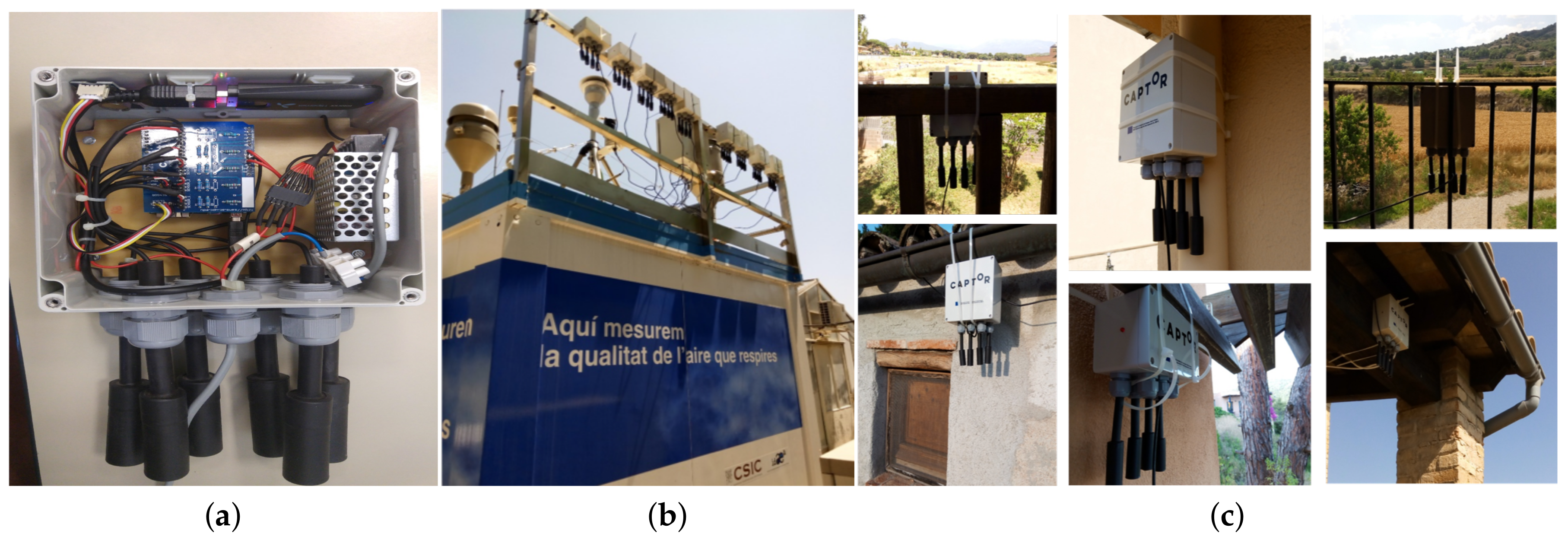 Sensors 19 02503 g001