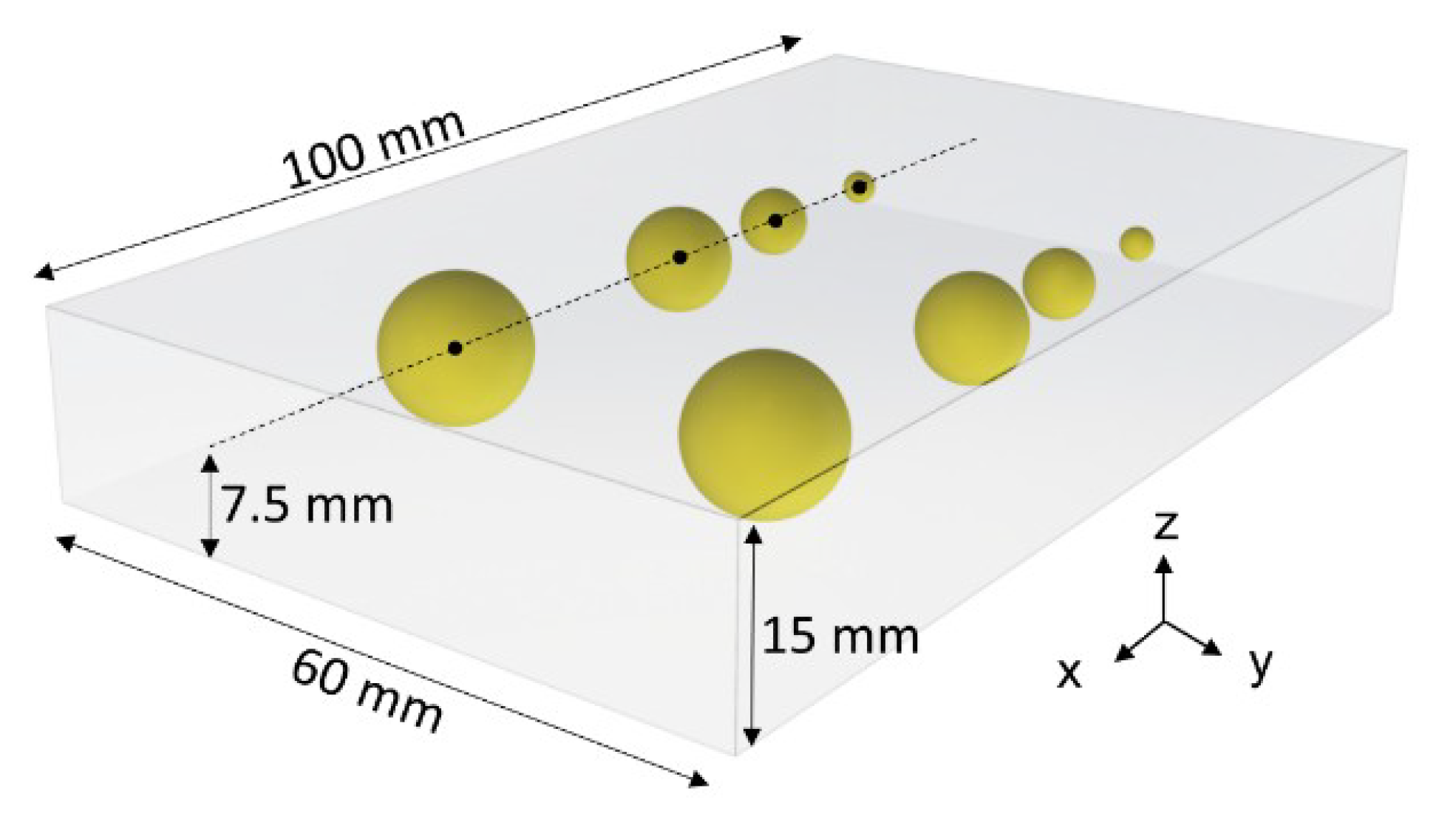 Sensors 19 02512 g003