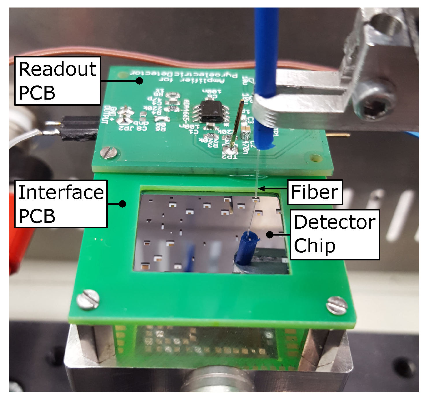 Sensors 19 02513 g002 550