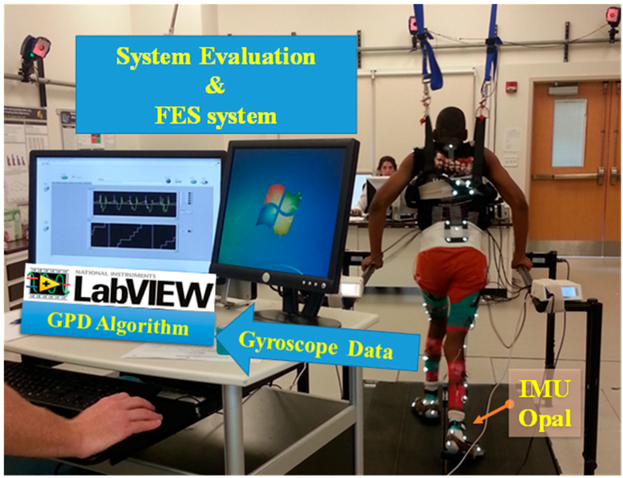 Sensors 19 02517 g001 Sensors 19 02517 g001