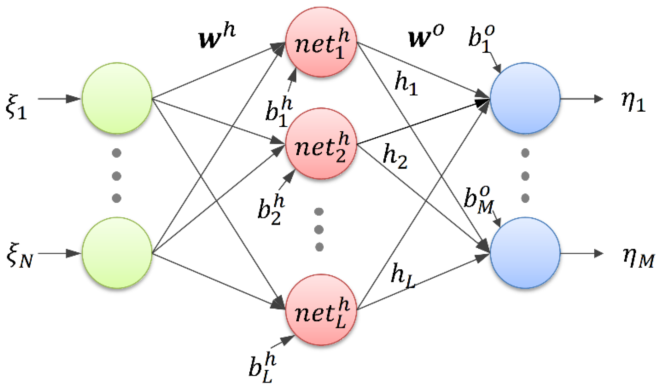 Sensors 19 02520 g004