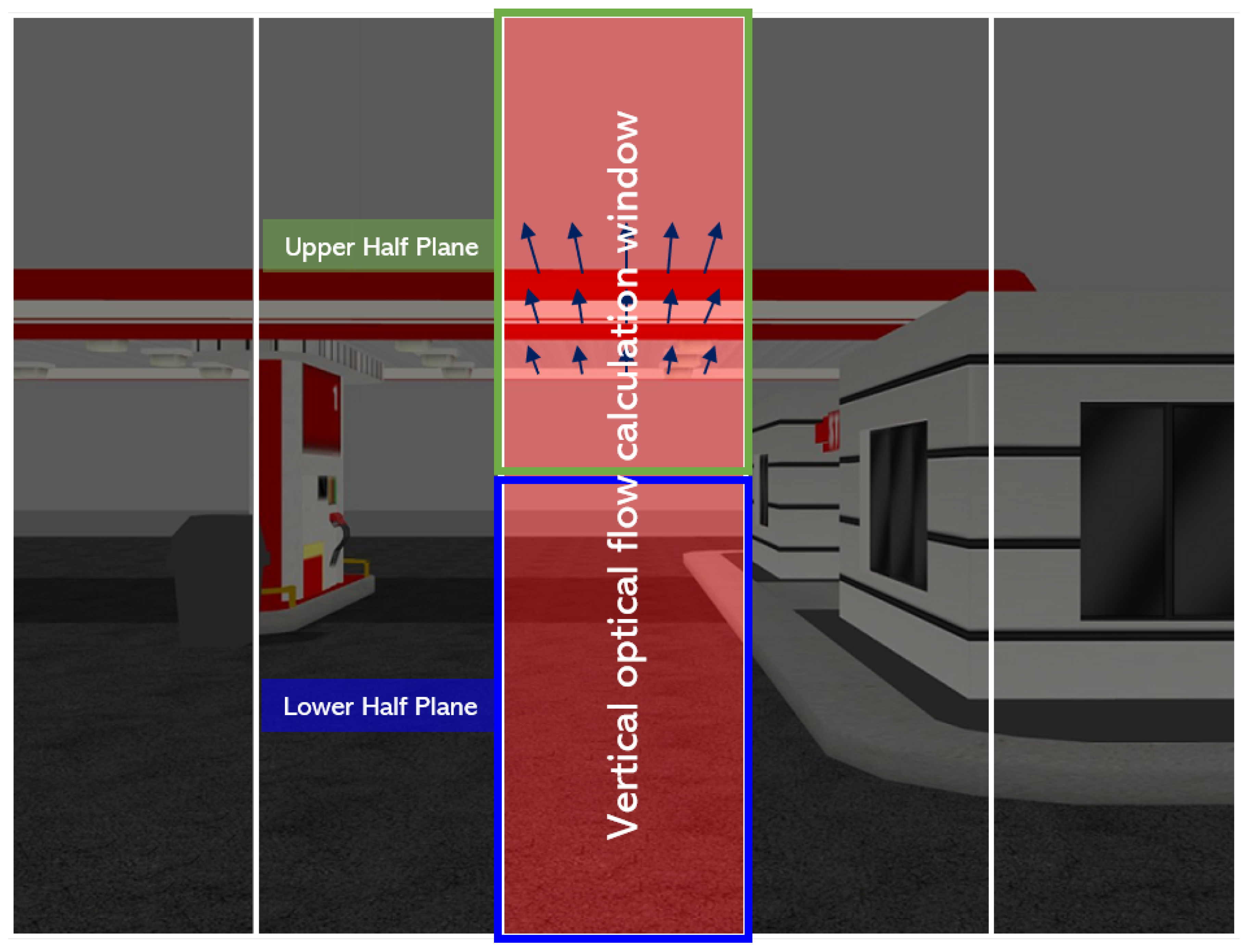 Sensors 19 02523 g004