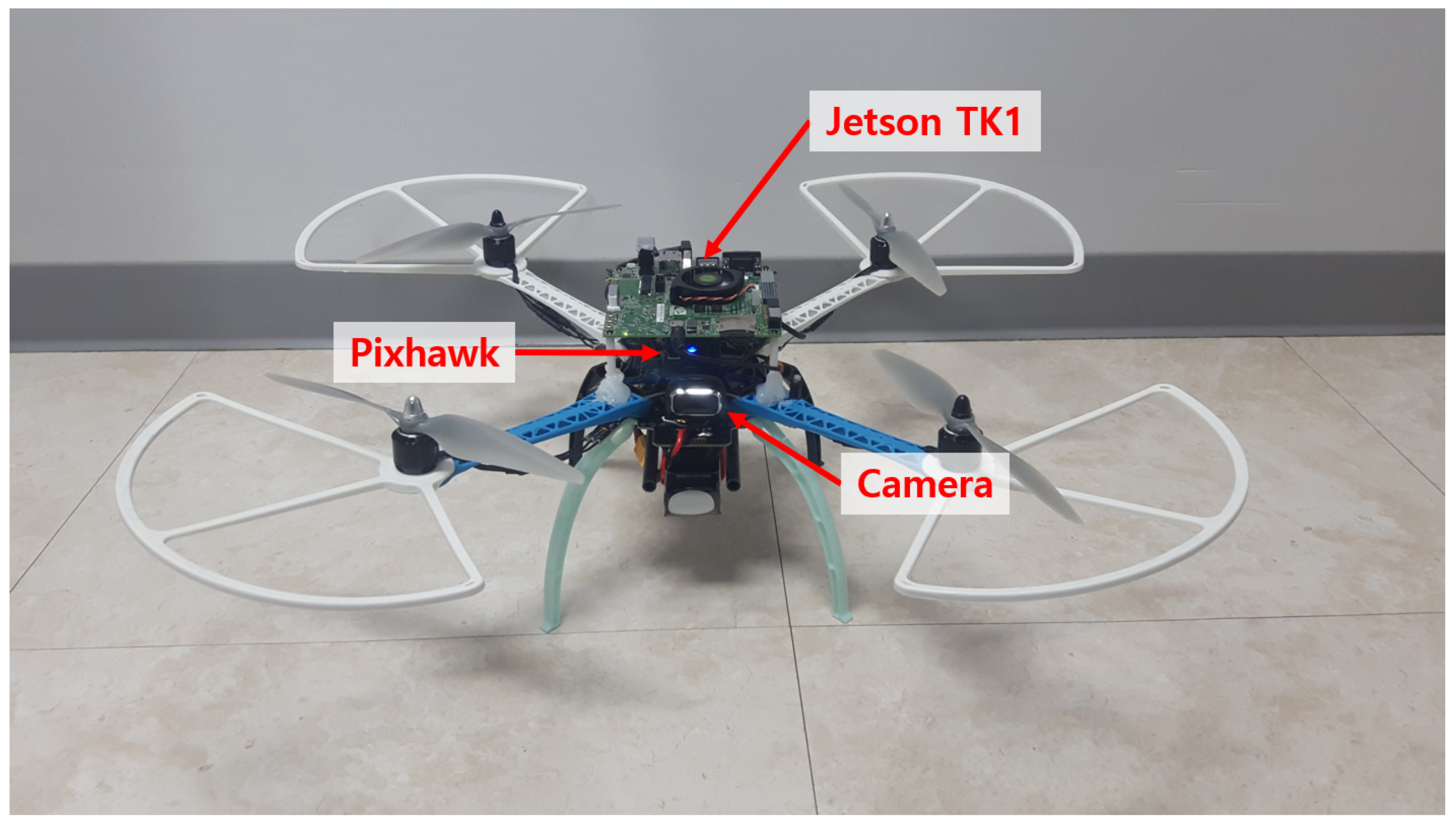 Sensors 19 02523 g014