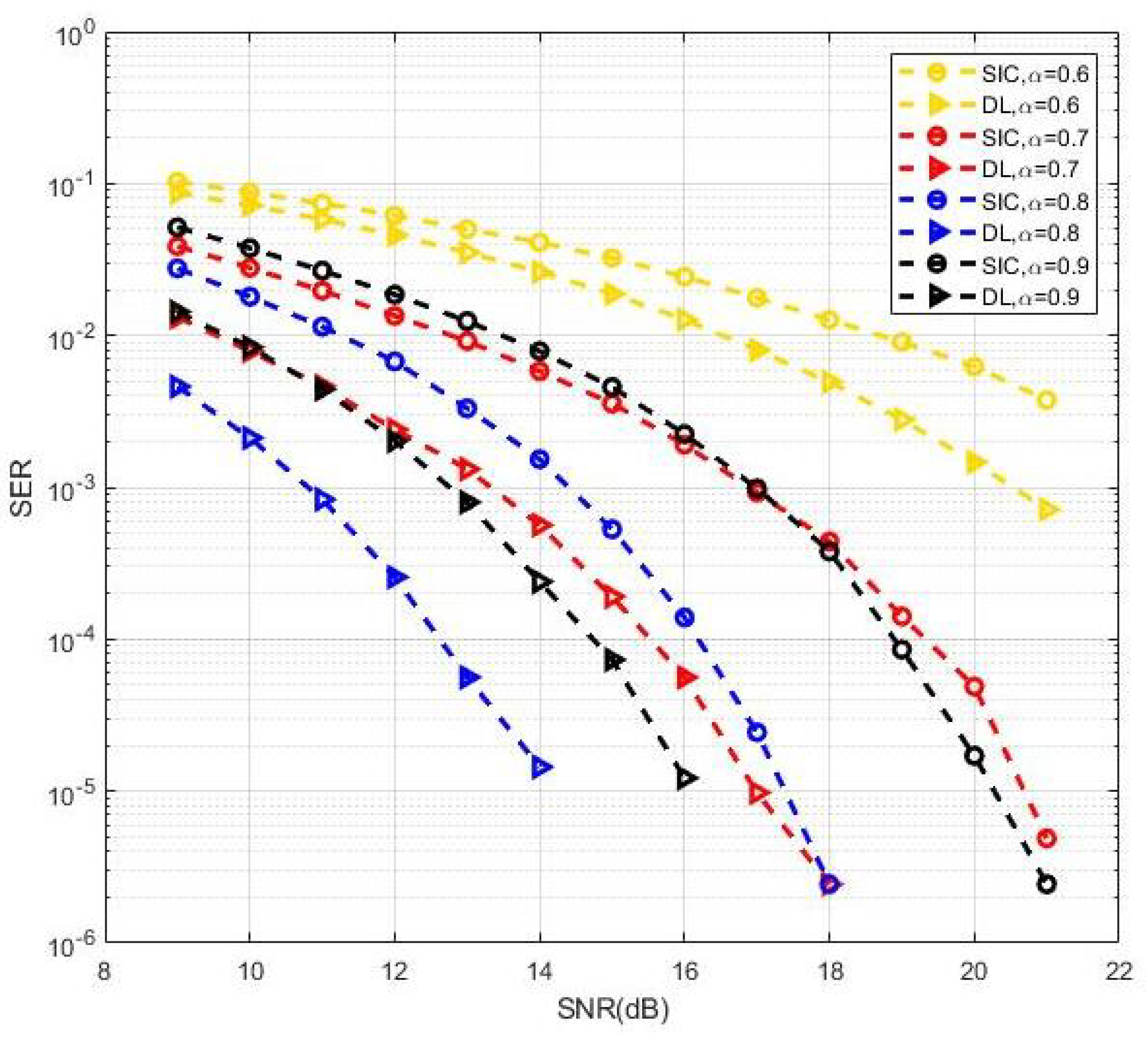 Sensors 19 02526 g013