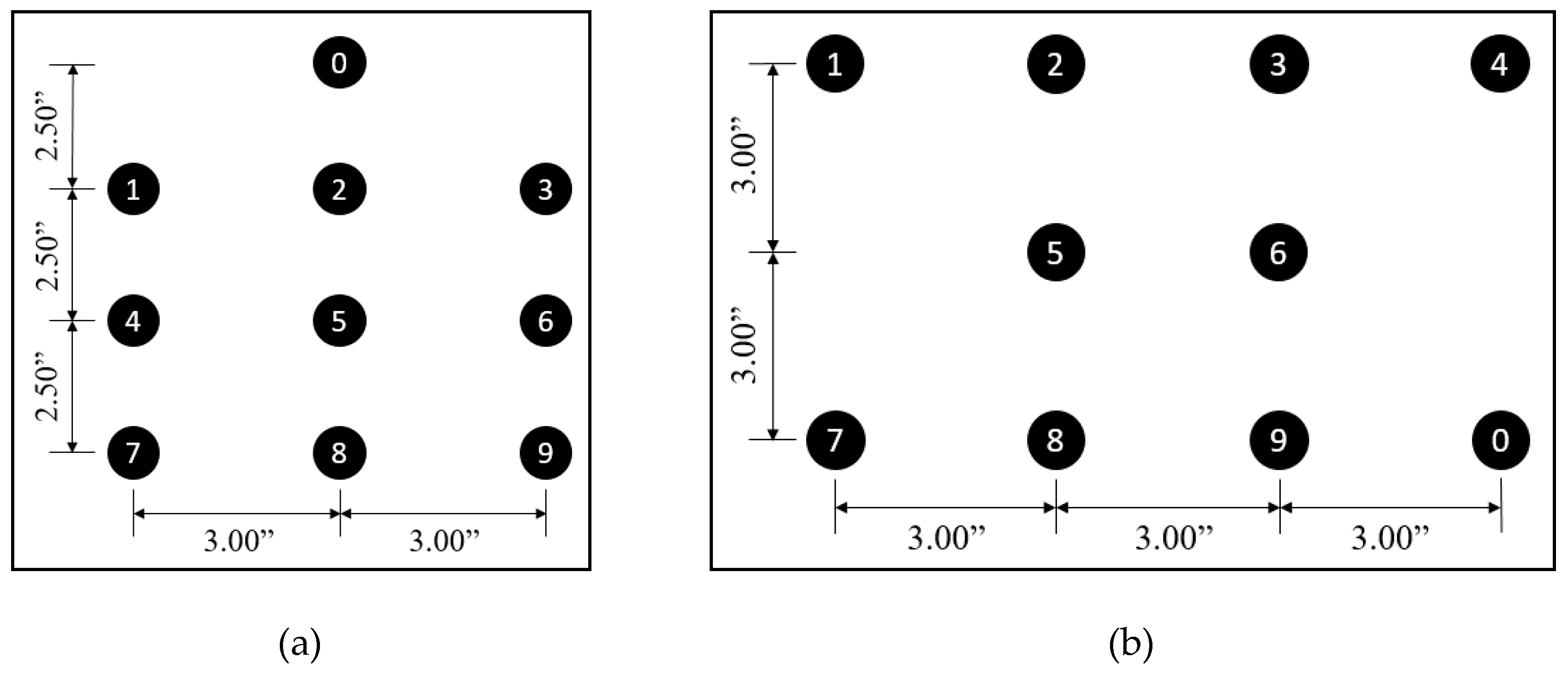 Sensors 19 02527 g007