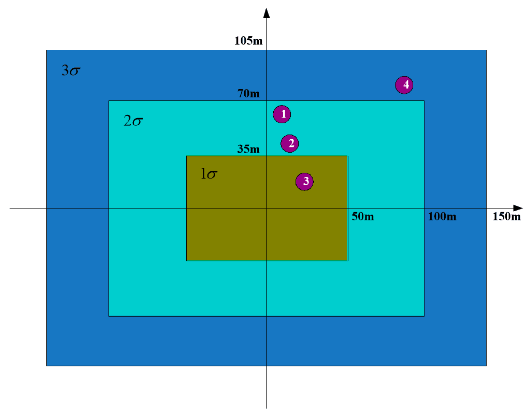 Sensors 19 02530 g006