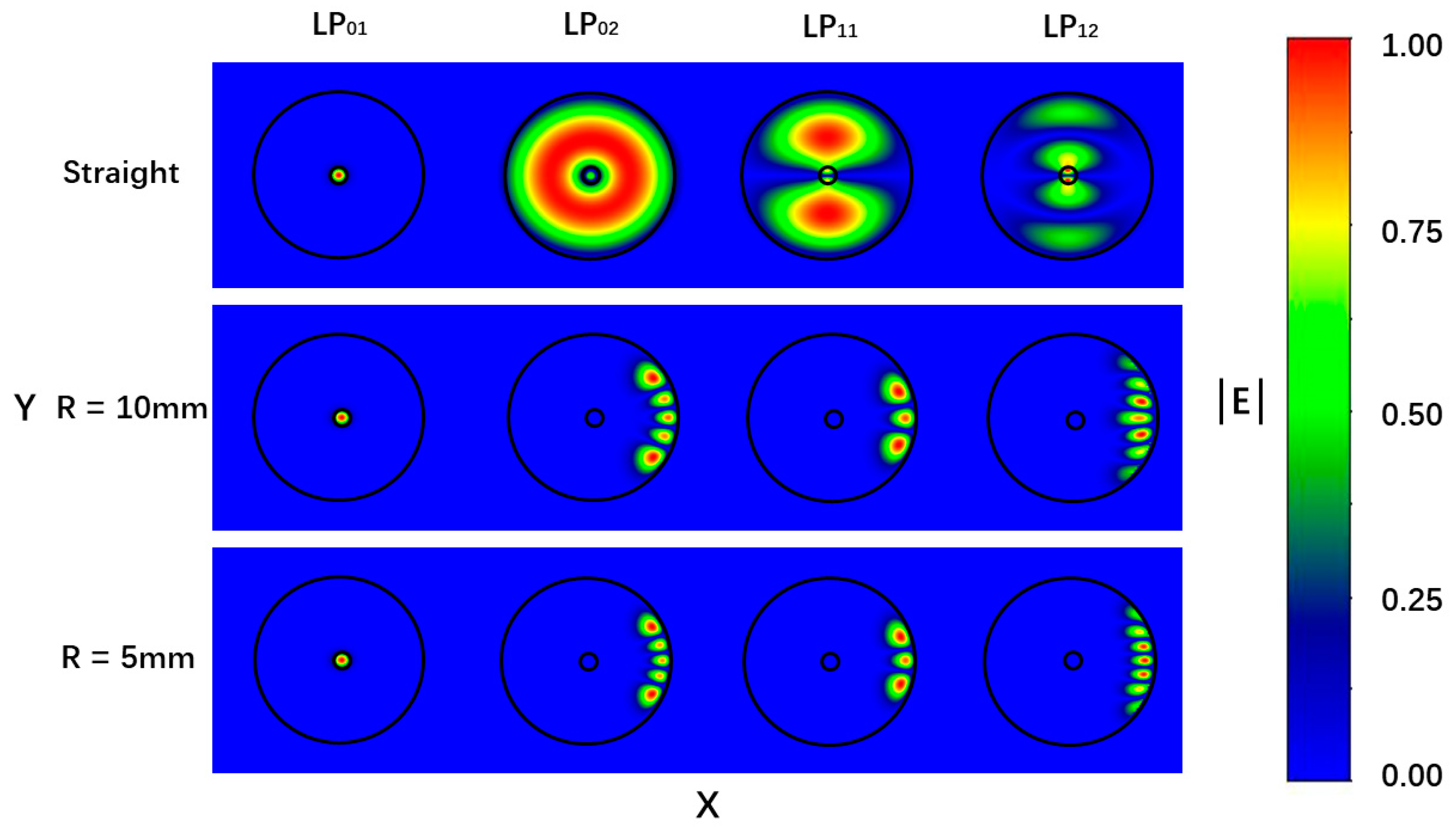 Sensors 19 02531 g003 550