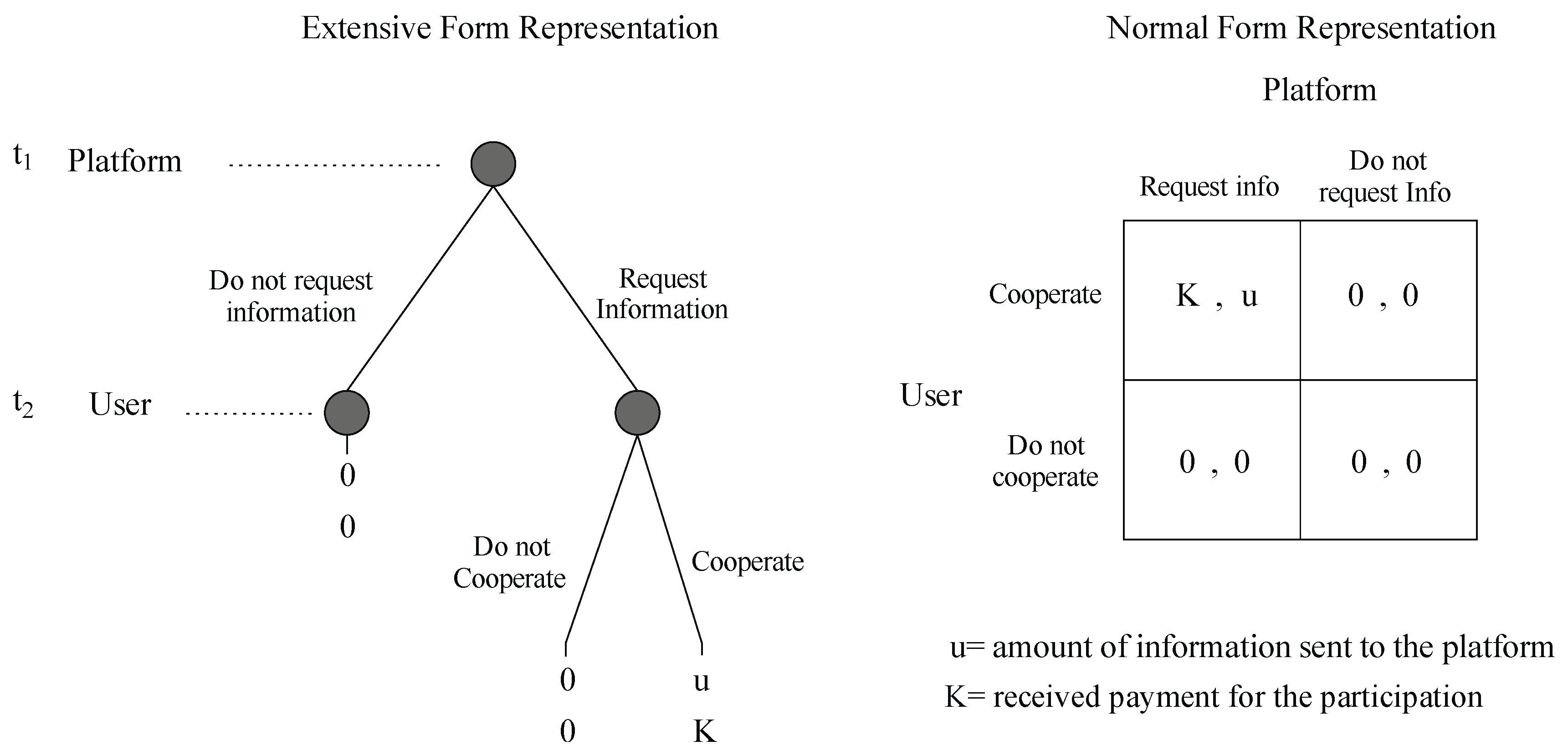 Sensors 19 02532 g004 Sensors 19 02532 g004