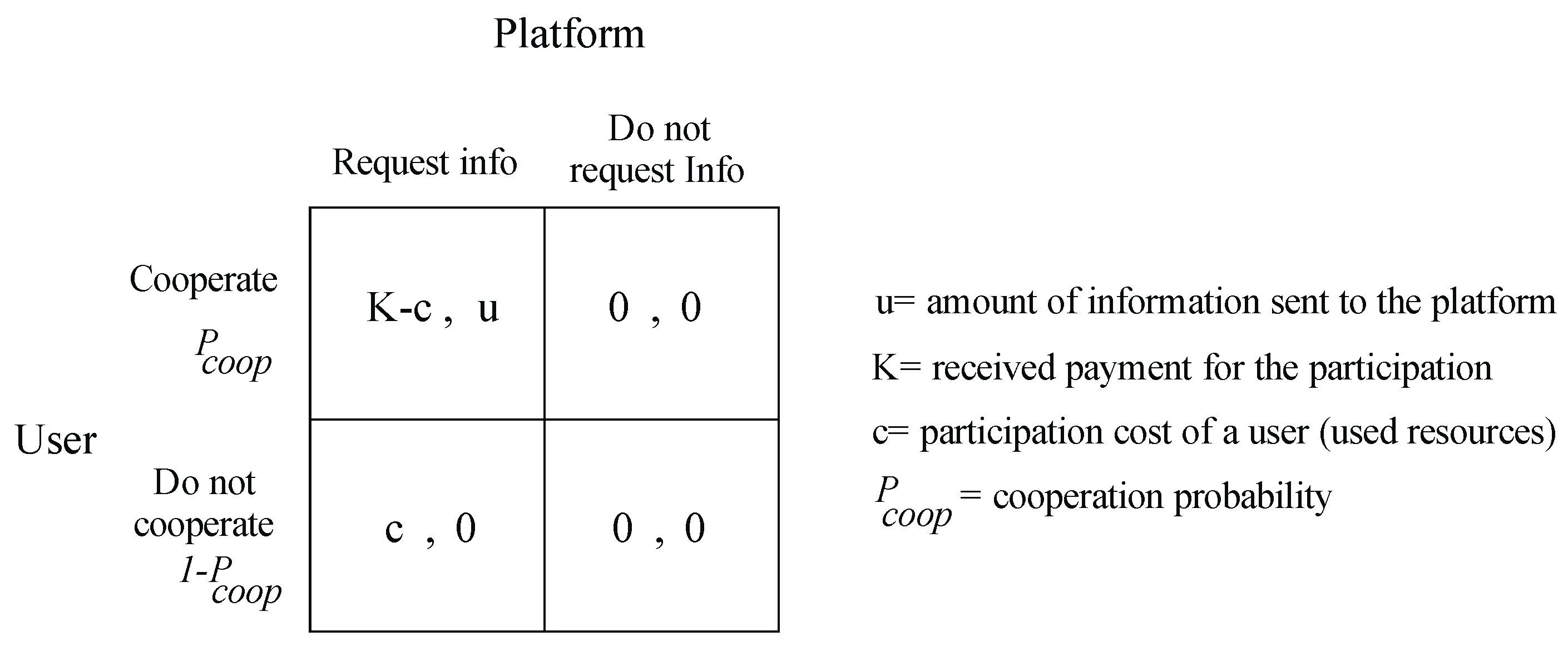 Sensors 19 02532 g005 Sensors 19 02532 g005