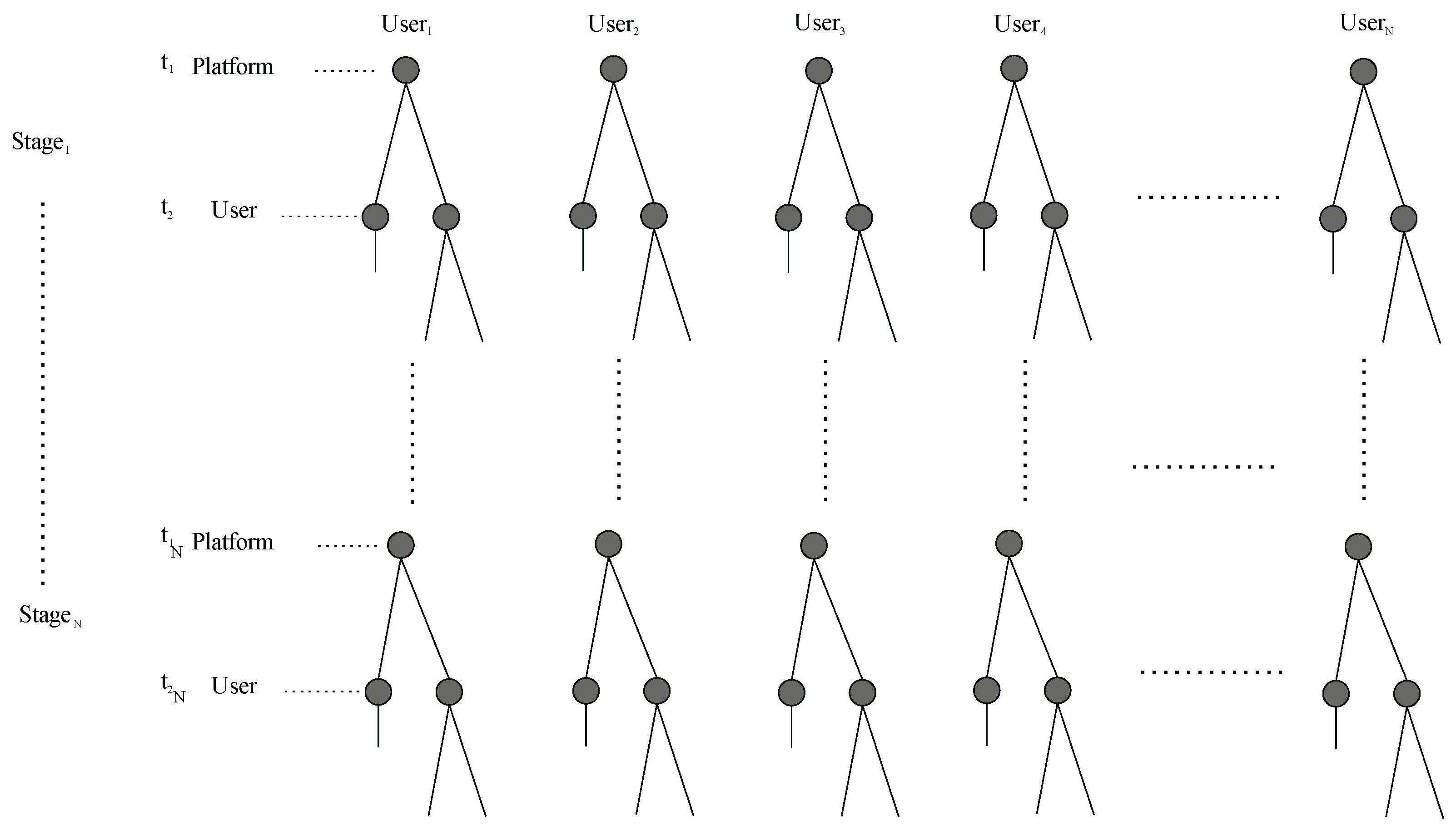 Sensors 19 02532 g006 Sensors 19 02532 g006