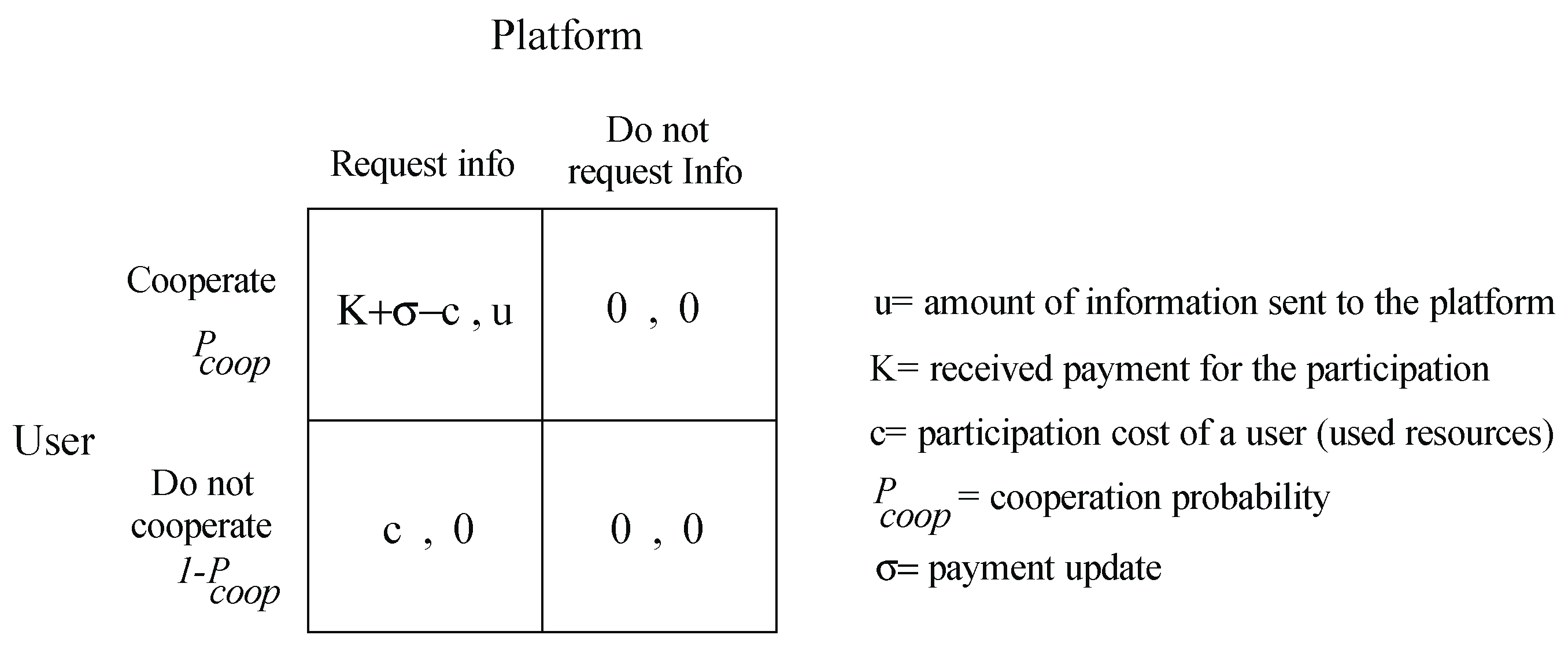 Sensors 19 02532 g007 Sensors 19 02532 g007