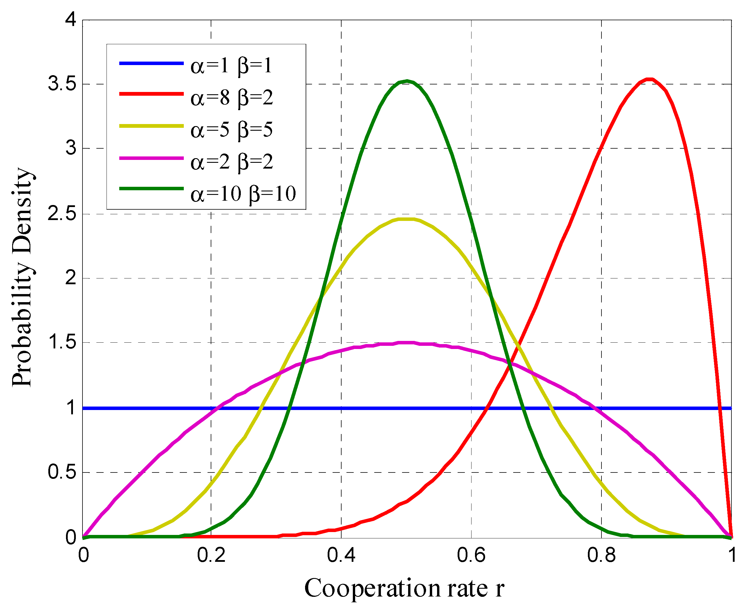Sensors 19 02532 g009 Sensors 19 02532 g009