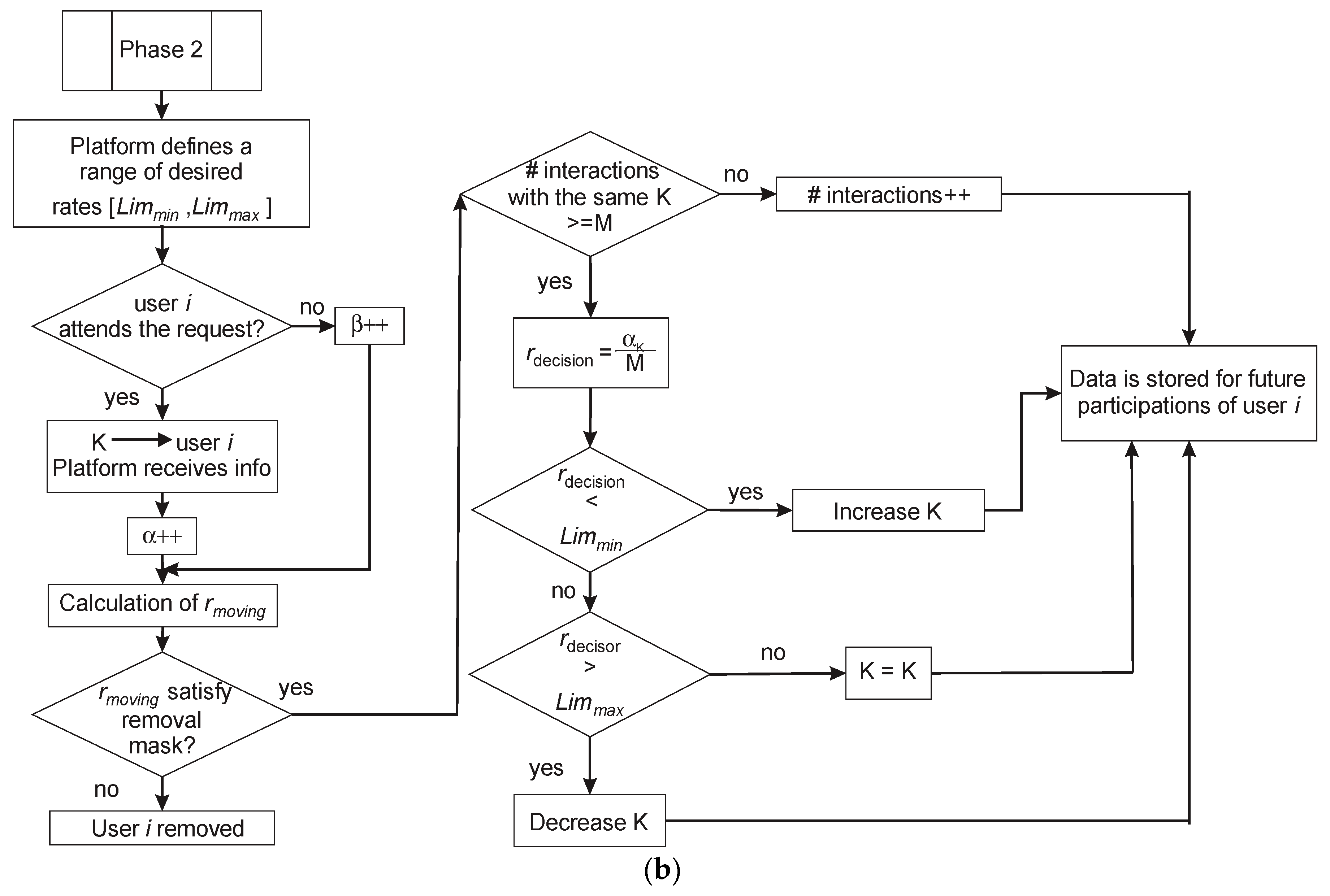 Sensors 19 02532 g010b Sensors 19 02532 g010b