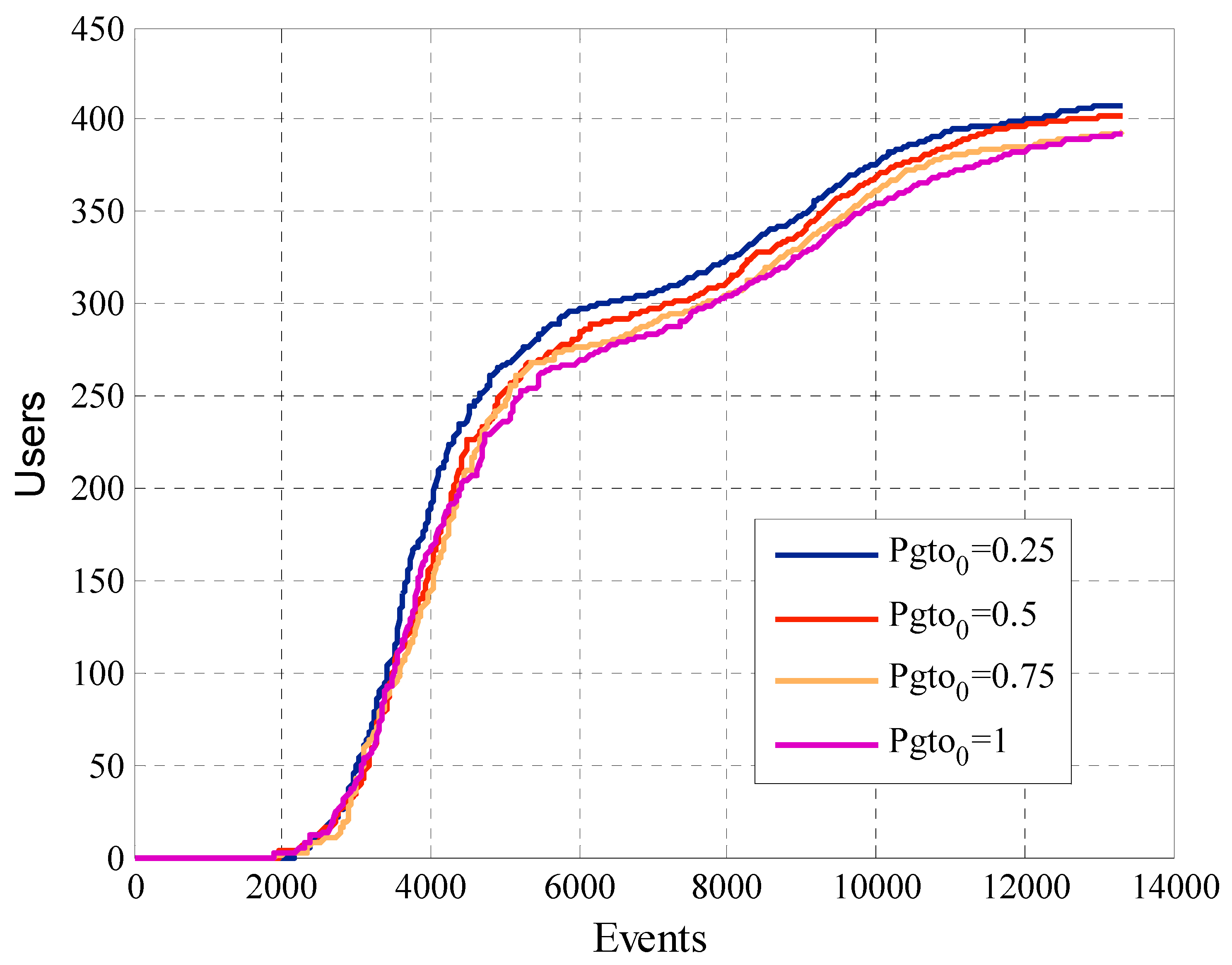 Sensors 19 02532 g012 Sensors 19 02532 g012