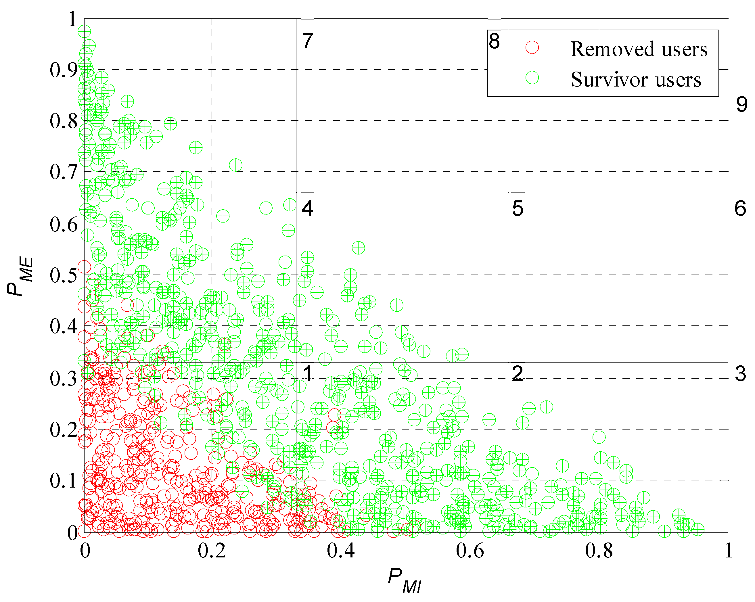 Sensors 19 02532 g013 Sensors 19 02532 g013
