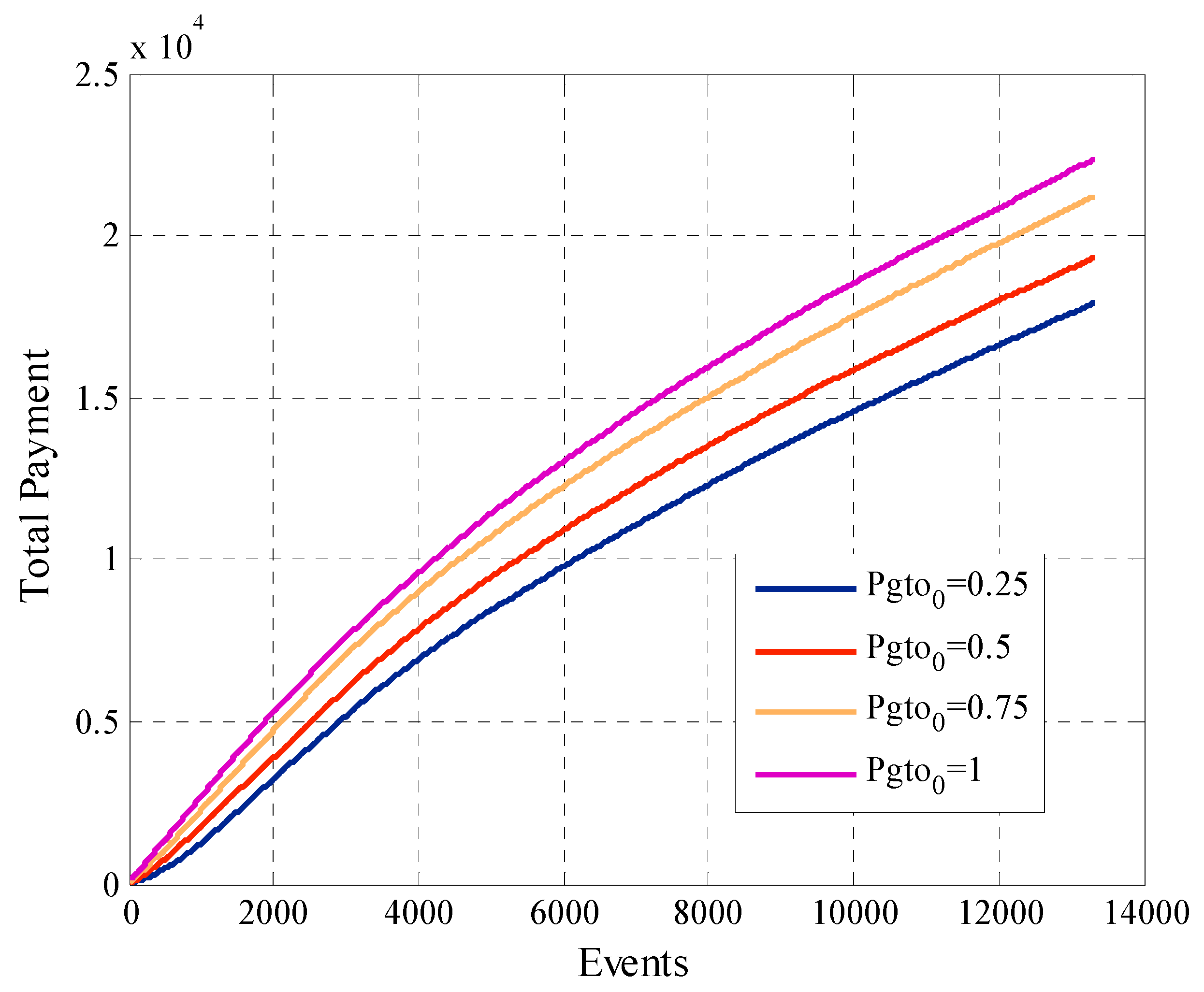 Sensors 19 02532 g014 Sensors 19 02532 g014