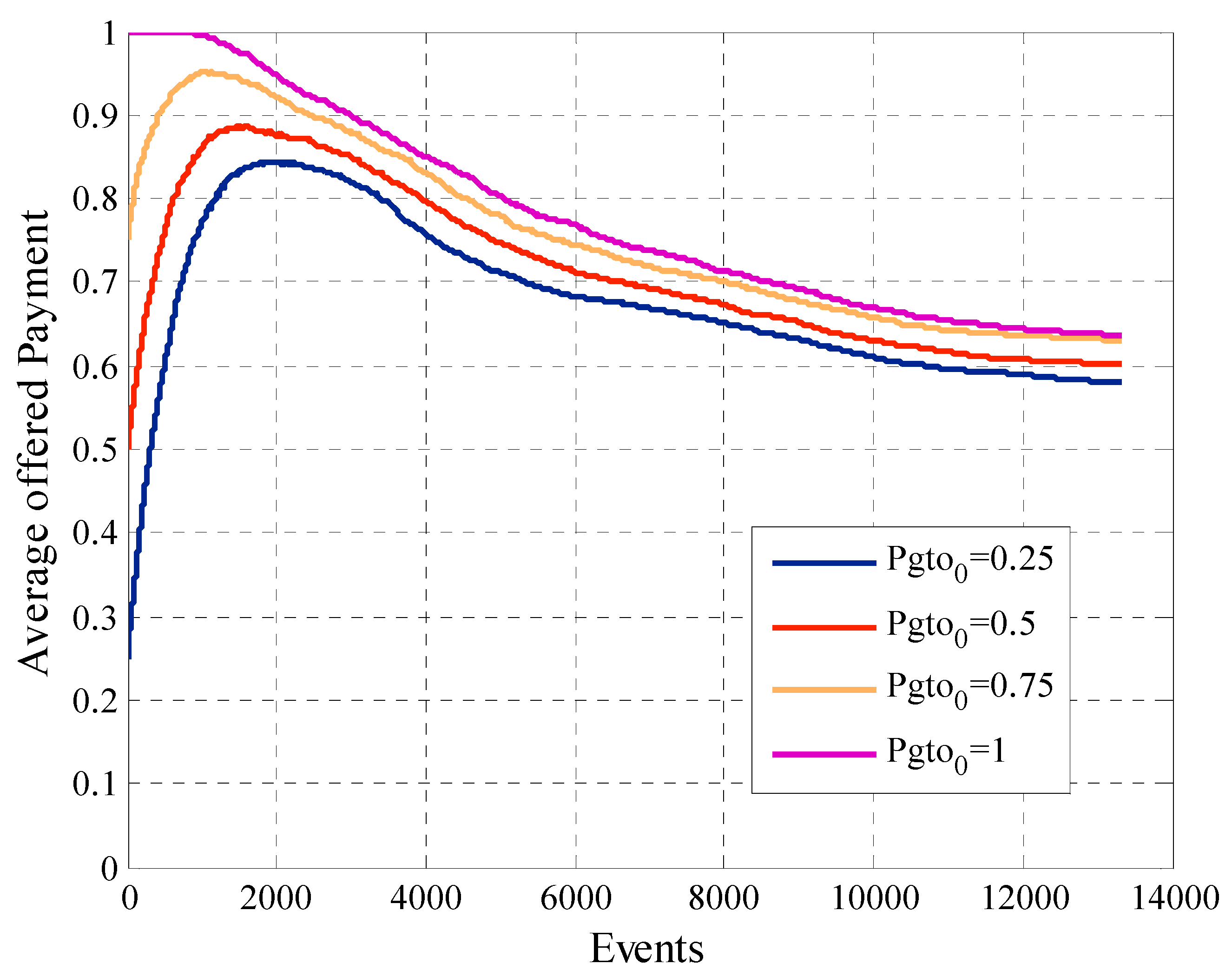 Sensors 19 02532 g016 Sensors 19 02532 g016