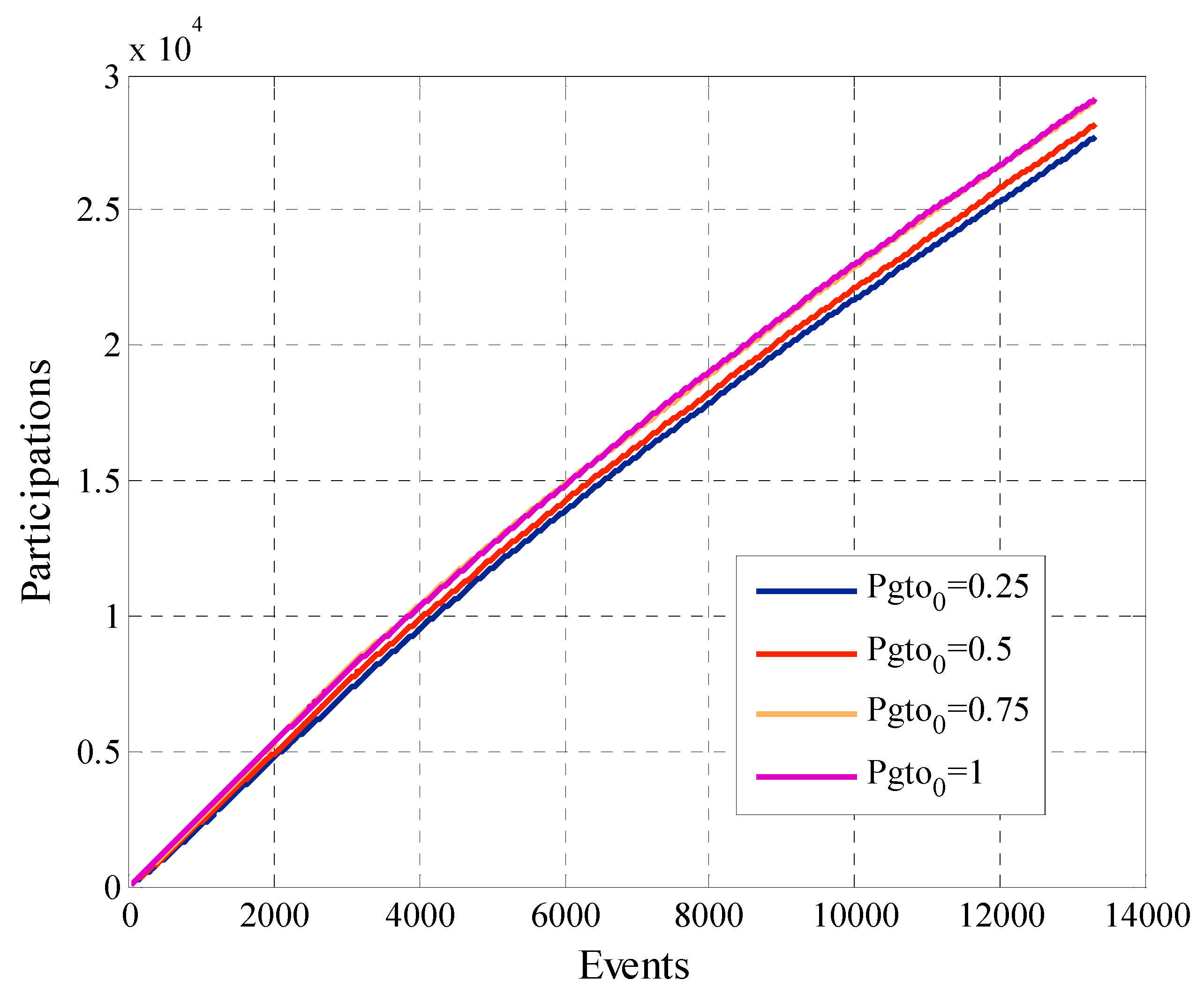 Sensors 19 02532 g017 Sensors 19 02532 g017