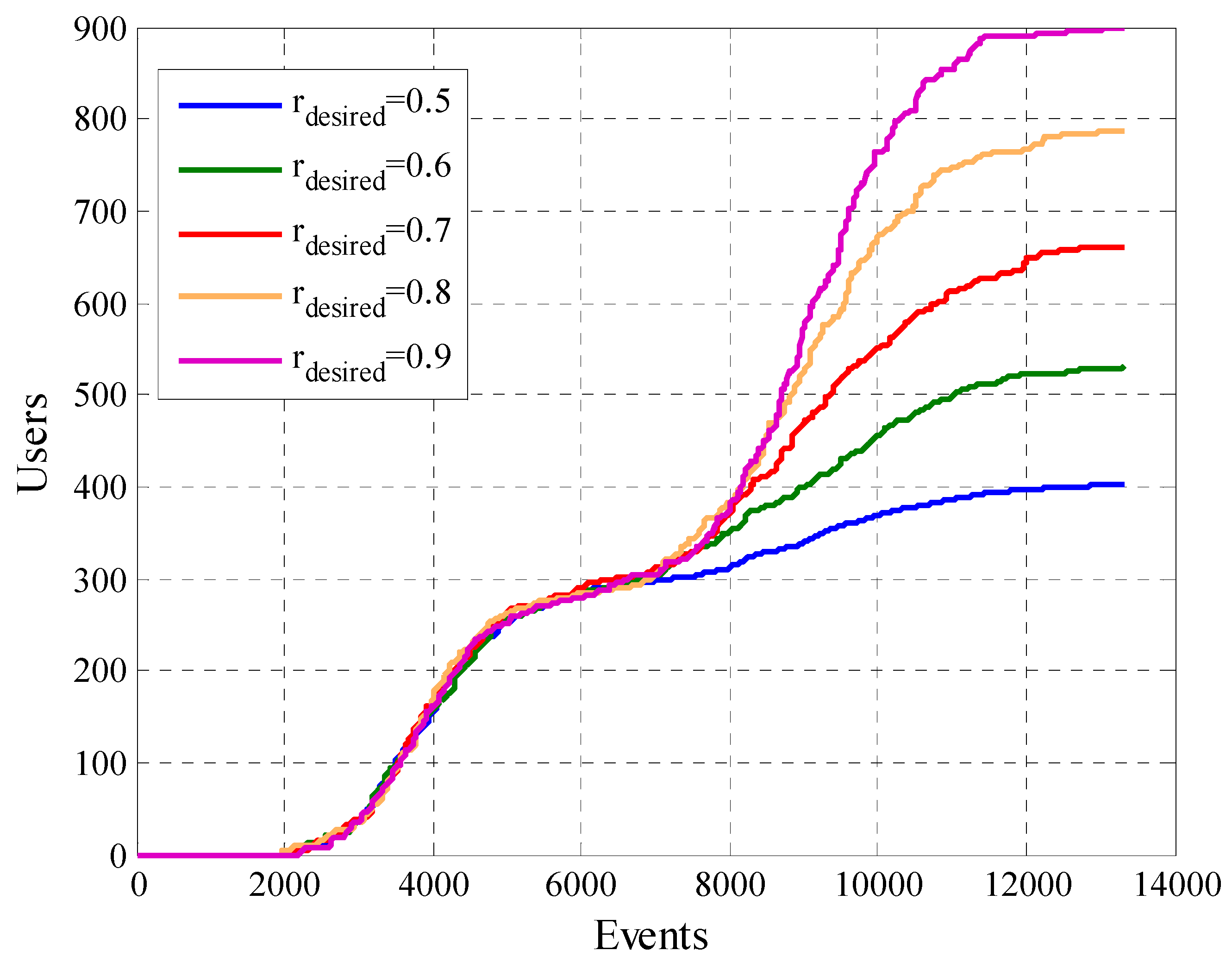 Sensors 19 02532 g018 Sensors 19 02532 g018
