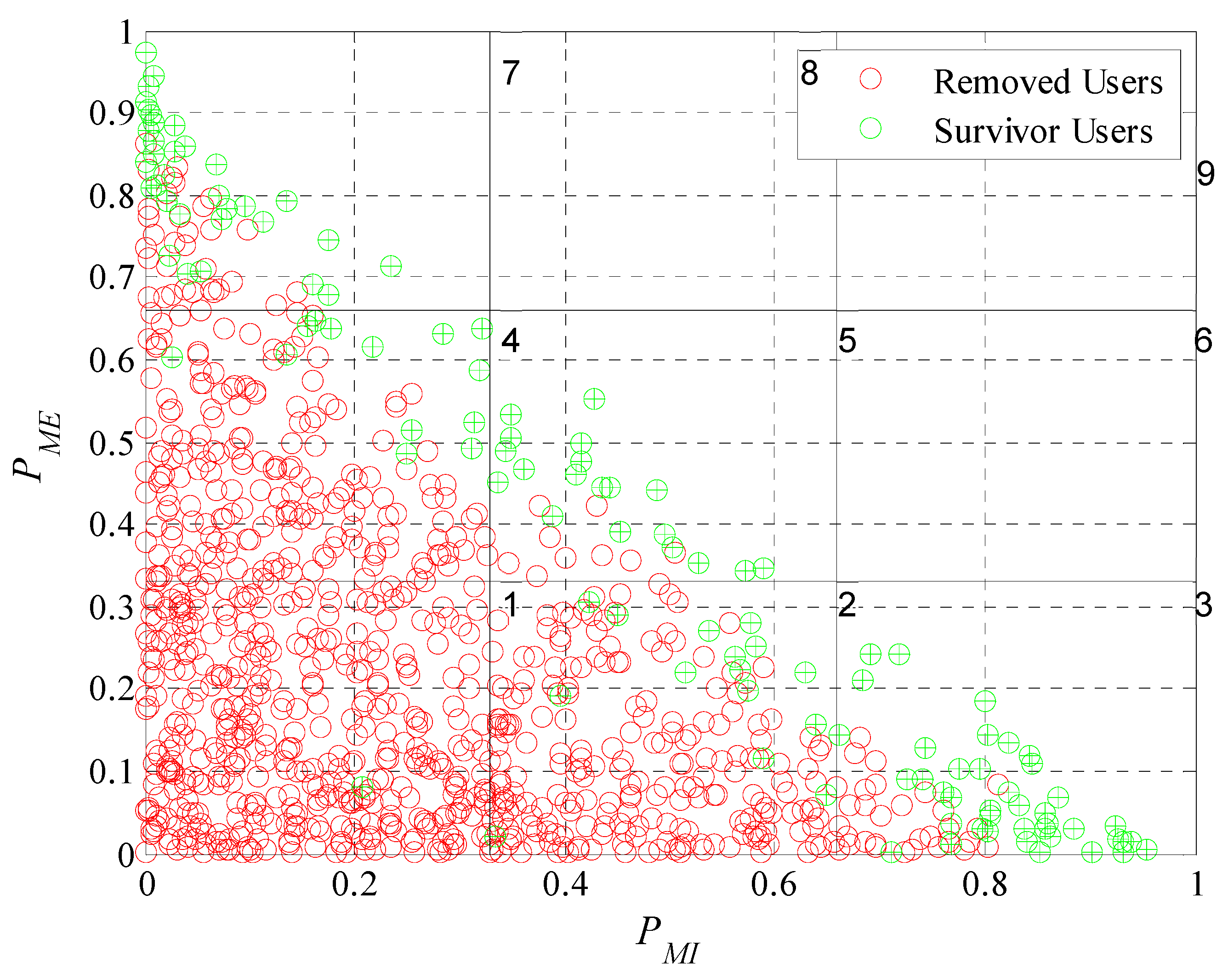 Sensors 19 02532 g022 Sensors 19 02532 g022